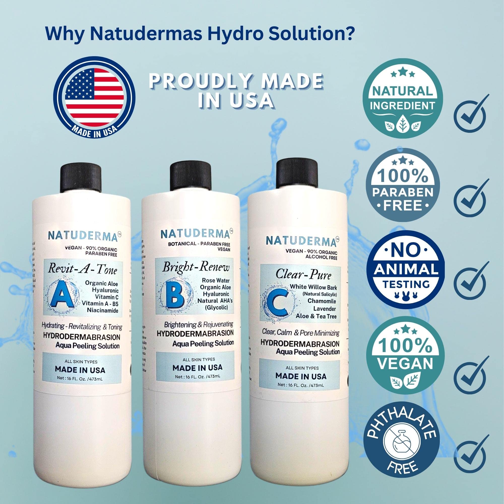 Natuderma Hydro Serum - Hydrodermabrasion Solution & Aqua Peeling Serum for Wet Microdermabrasion (3 Pack, 16 oz Each) | Made in USA | Professional Skin Exfoliation & Hydration for Face & Body