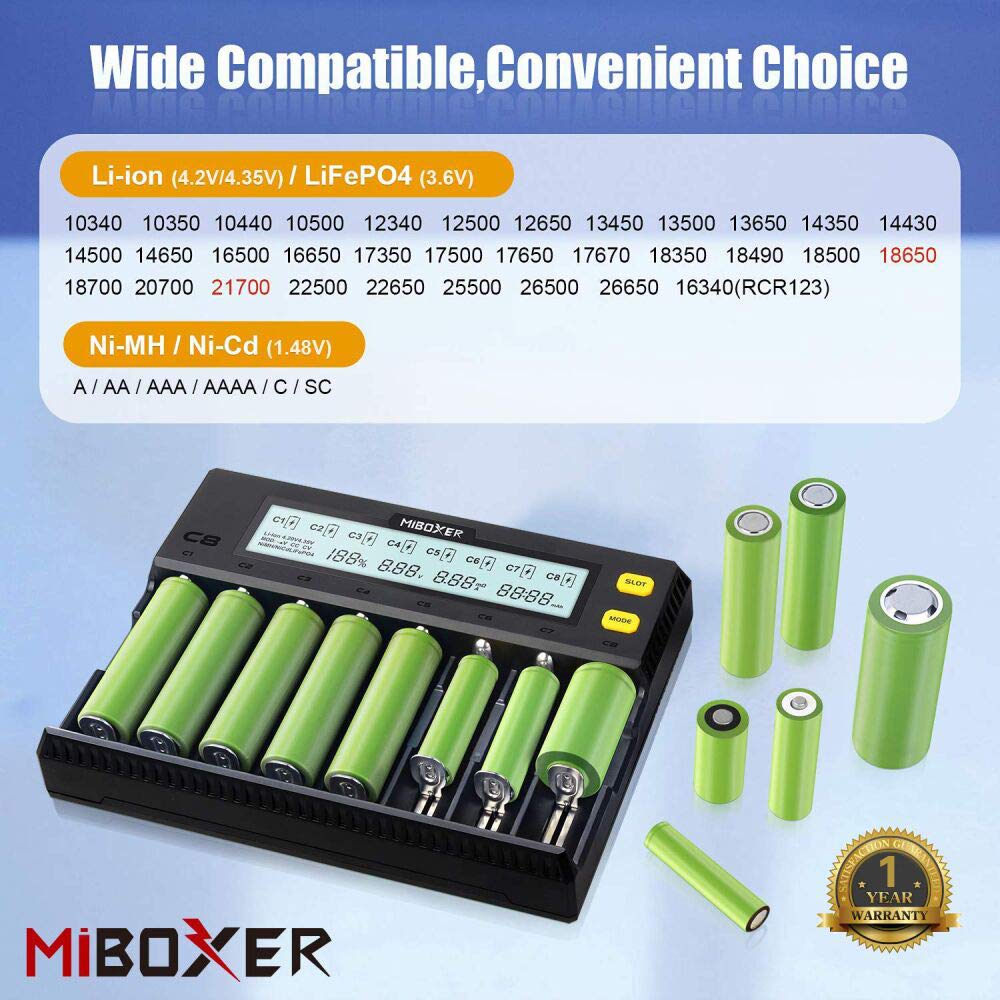 MiBOXER 8-Bay Smart Battery Charger for 18650, 21700, 26650, AA, AAA, C - Fast Charging LCD Display for Li-ion, LiFePO4, Ni-MH, Ni-Cd Batteries - Perfect for Vaping, Flashlights, and Electronic Devices