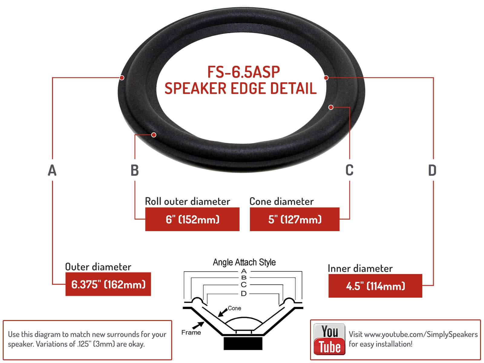 Scan Speak 6.5英寸泡沫扬声器维修套件 FSK-6.5ASP-4（4件装）- 适用于家庭影院、汽车音响和DIY音响升级