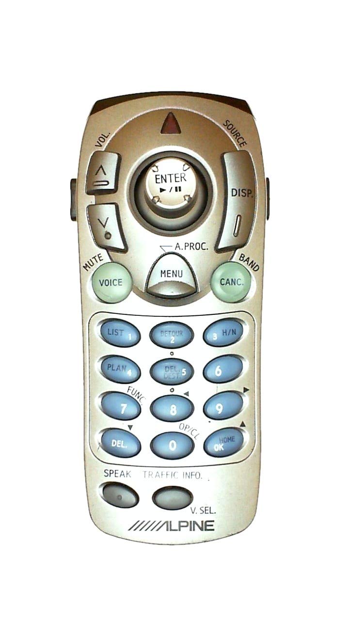 Alpine RUE4140 Car Navigation Remote Control for Blackbird - Perfect for Easy In-Car GPS Control While Driving