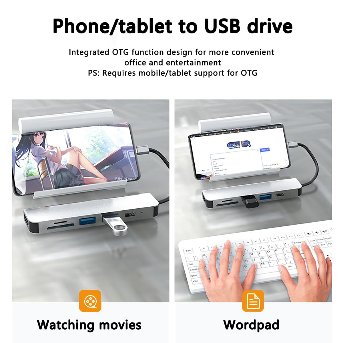6-in-1 USB C Hub Multiport Adapter with 4K HDMI, USB 3.0/2.0, SD/TF Card Reader & 87W PD - Compatible with MacBook Pro & USB C Laptops - Perfect for Work, Travel & Home Office Connectivity