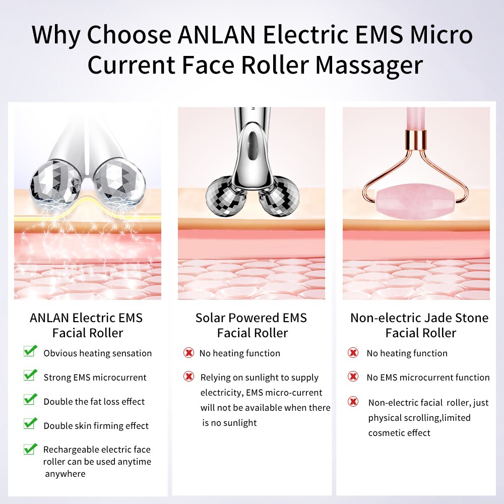 EMS V Face Massager Roller - Anti-Aging Facial Toning Device for Skin Tightening & Wrinkle Reduction | Perfect for Home Spa & Skincare Routine
