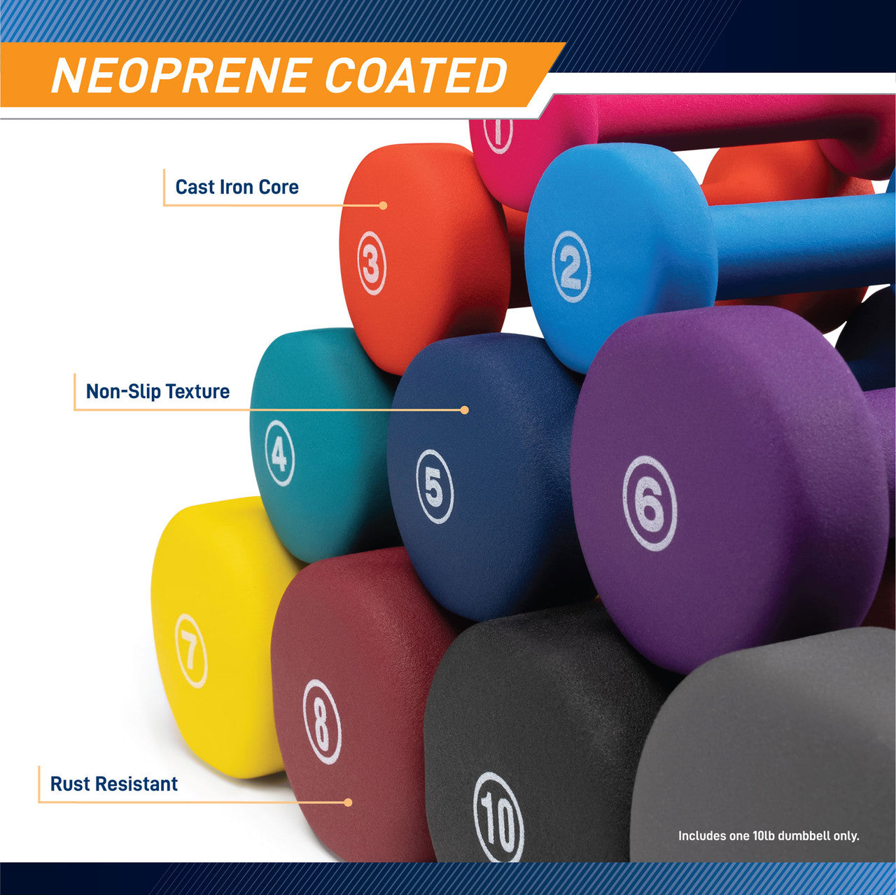 Marcy 10lb Neoprene Dumbbell Set - Premium Home Gym Equipment for Strength Training, Weight Lifting & Fitness Workouts | Perfect for Home, Office & Small Spaces