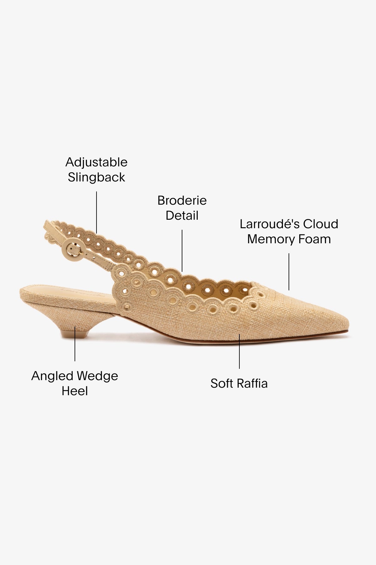 Florence Broderie Beige Raffia Pumps - Elegant Women's Summer Wedge Sandals for Beach, Wedding & Casual Outfits