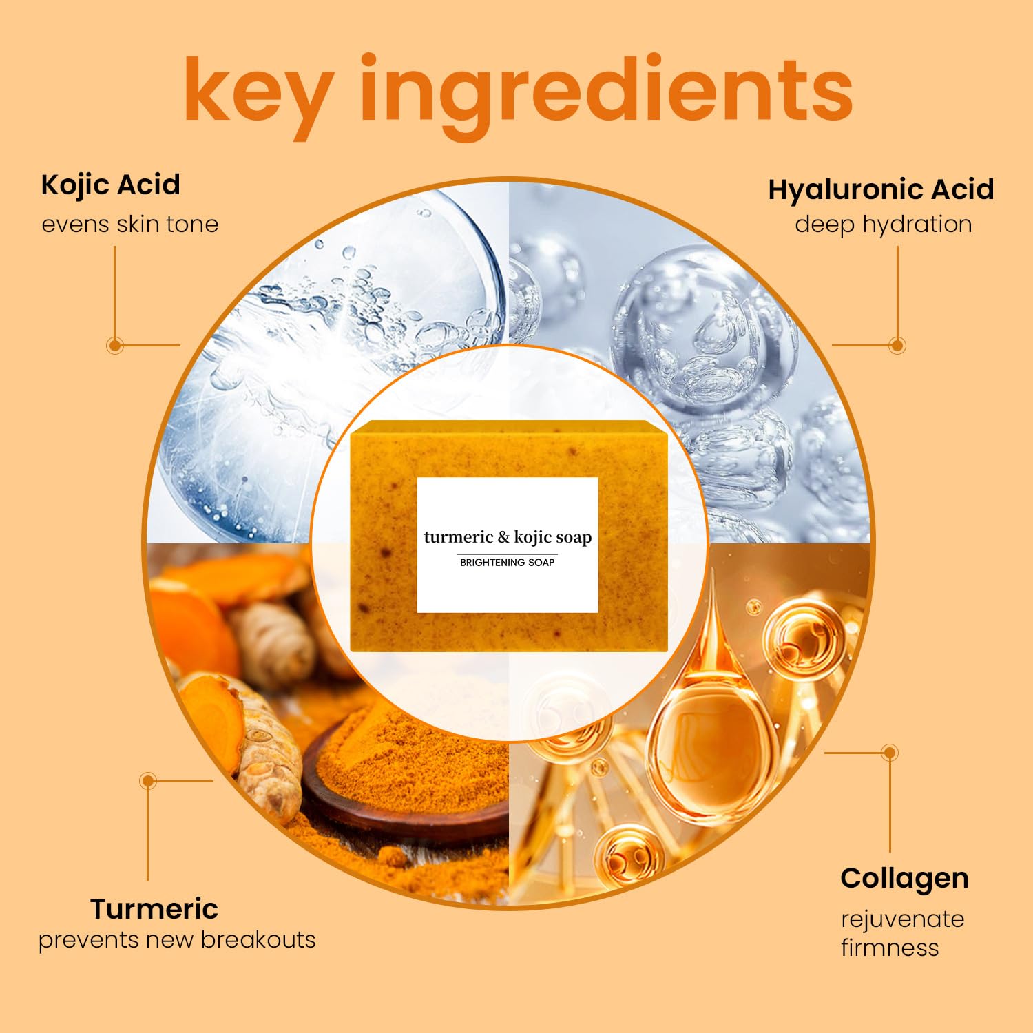 Jibuglow Turmeric & Kojic Acid Soap Bar for Face & Body - Brightening & Even Skin Tone - Natural Glow Soap for Men & Women (2 Pack) - Perfect for Daily Skincare & Acne Treatment