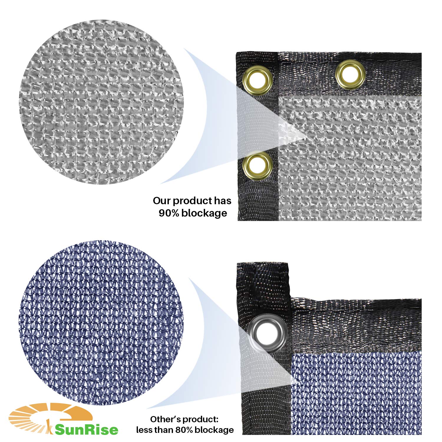 E&K Sunrise 6ft x 272ft Privacy Fence Screen with Grommets - UV Blocking Outdoor Windscreen for Backyard, Garden & Patio Cover - Light Gray Shade Cloth for Privacy, Sun Protection & Wind Control