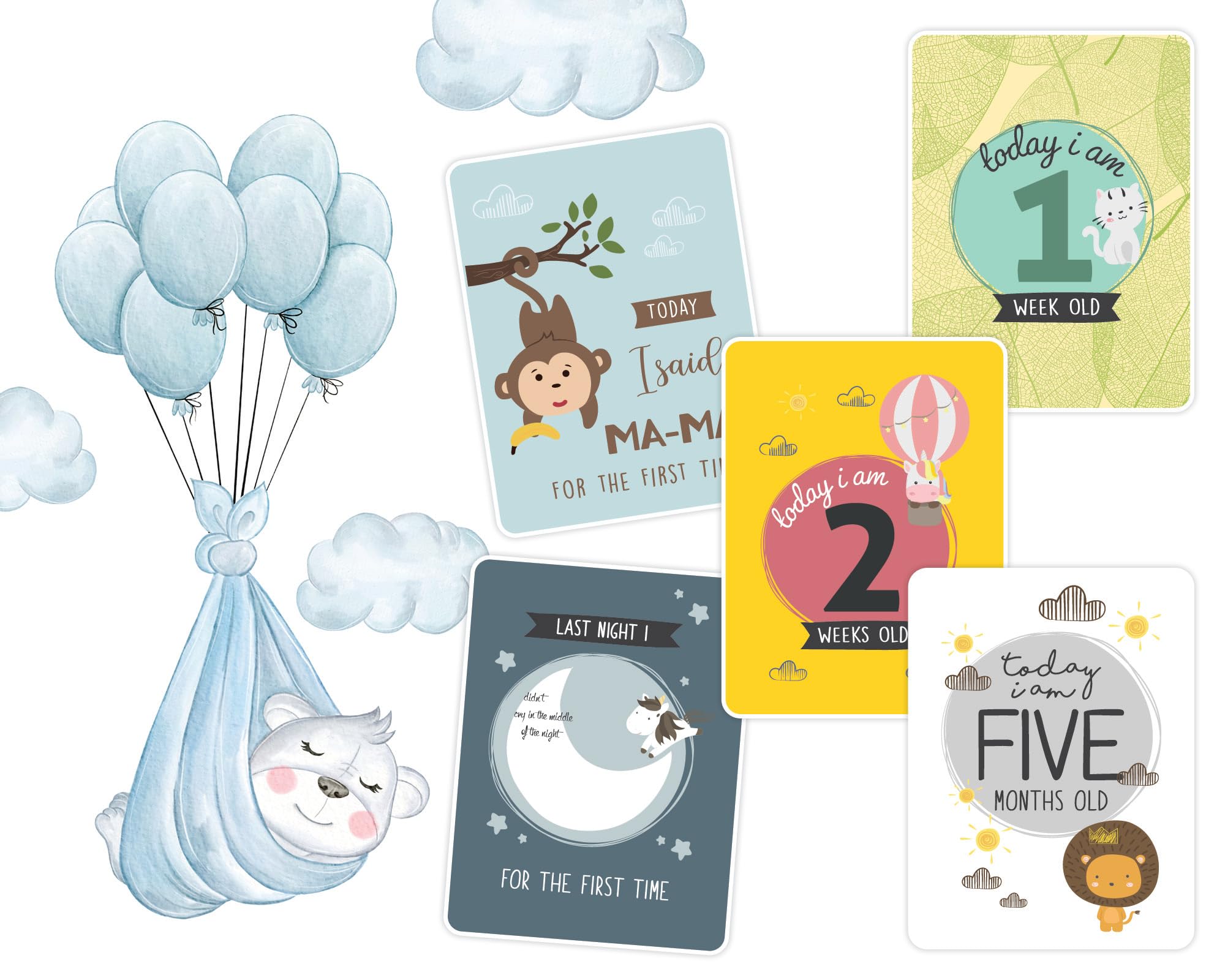 Baby Flash Cards for 0-12 Months - 28 Double-Sided Milestone Learning Cards for Newborns & Toddlers - Perfect for Early Education, Sensory Play & Parent-Child Bonding