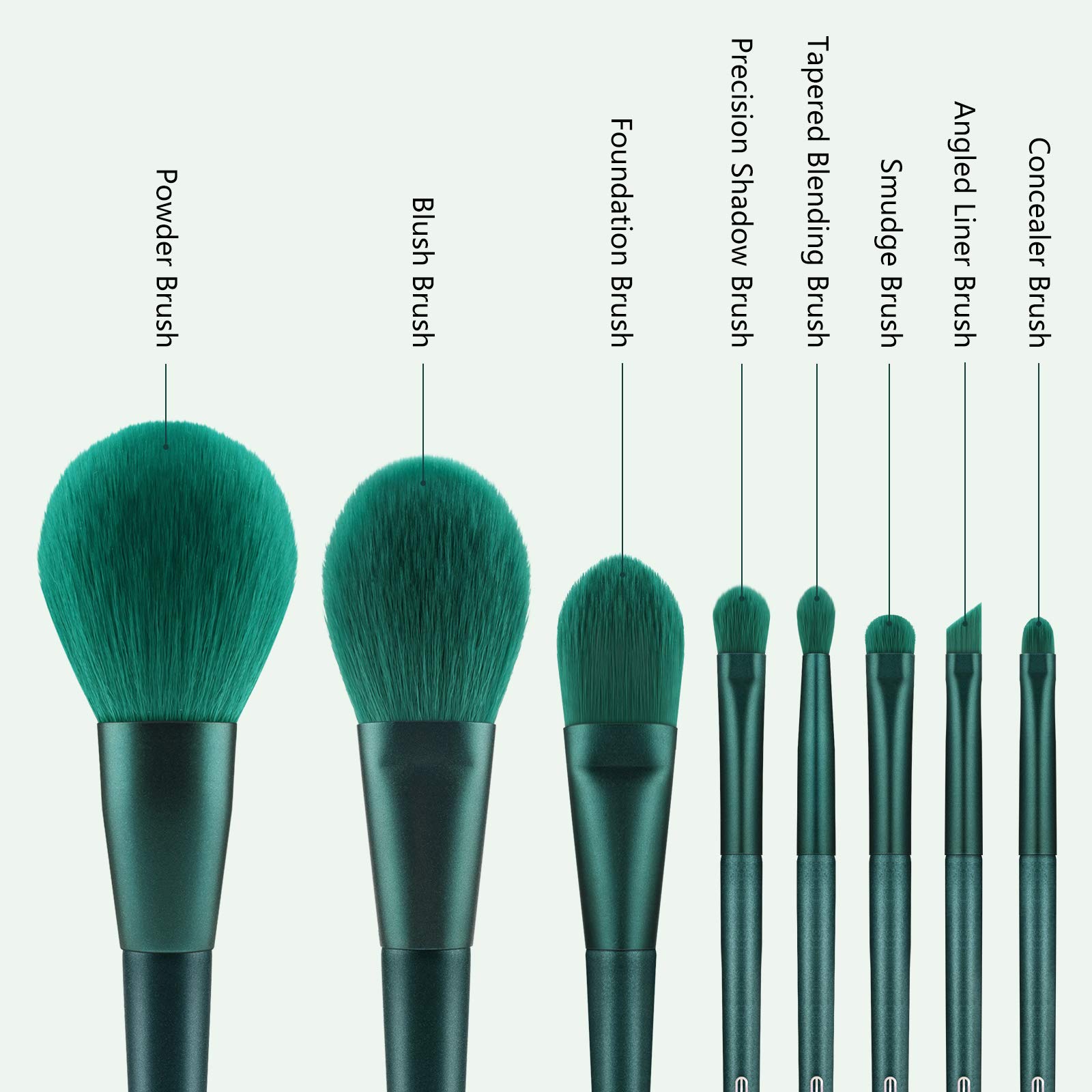 EIGSHOW 8Pcs Makeup Brush Set - Professional Synthetic Brushes for Foundation & Eyeshadow - Perfect for Travel & Daily Makeup