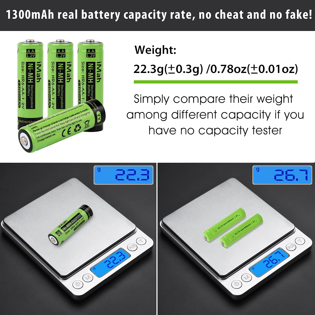 16-Pack AA Rechargeable Batteries 1.2V 1300mAh Ni-MH - Solar Lights, Garden Lamps, Remote Controls, Computer Mice & Household Devices - Long Lasting Power for Outdoor & Indoor Use