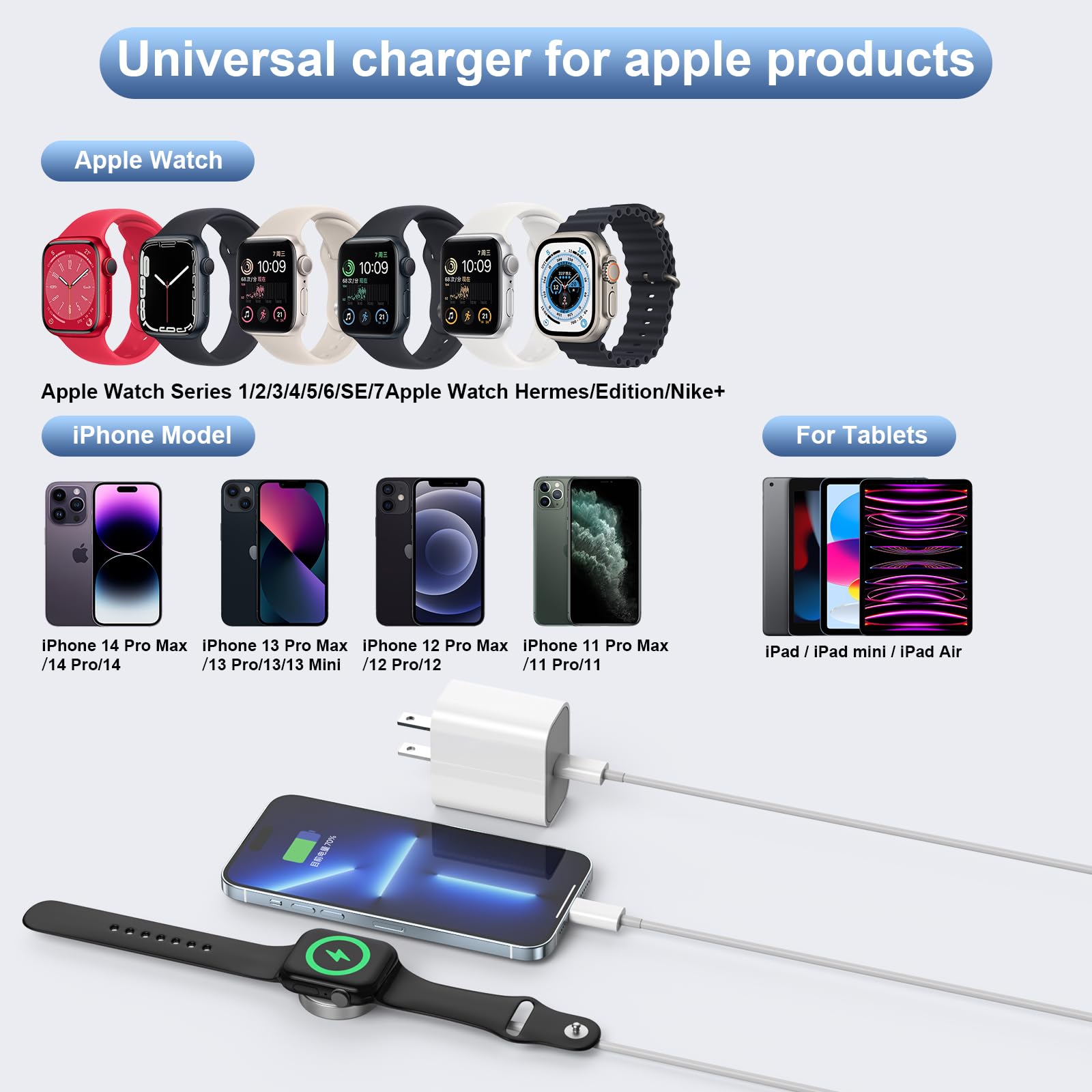 Apple MFi Certified 2-in-1 USB C Fast Charger for iPhone & Apple Watch - 6FT Wireless Charging Cable with 20W Wall Adapter - Compatible with Apple Watch Series 8/7/6/5/SE & iPhone 14/13/12 (2-Pack) - Perfect for Travel, Office & Home Charging