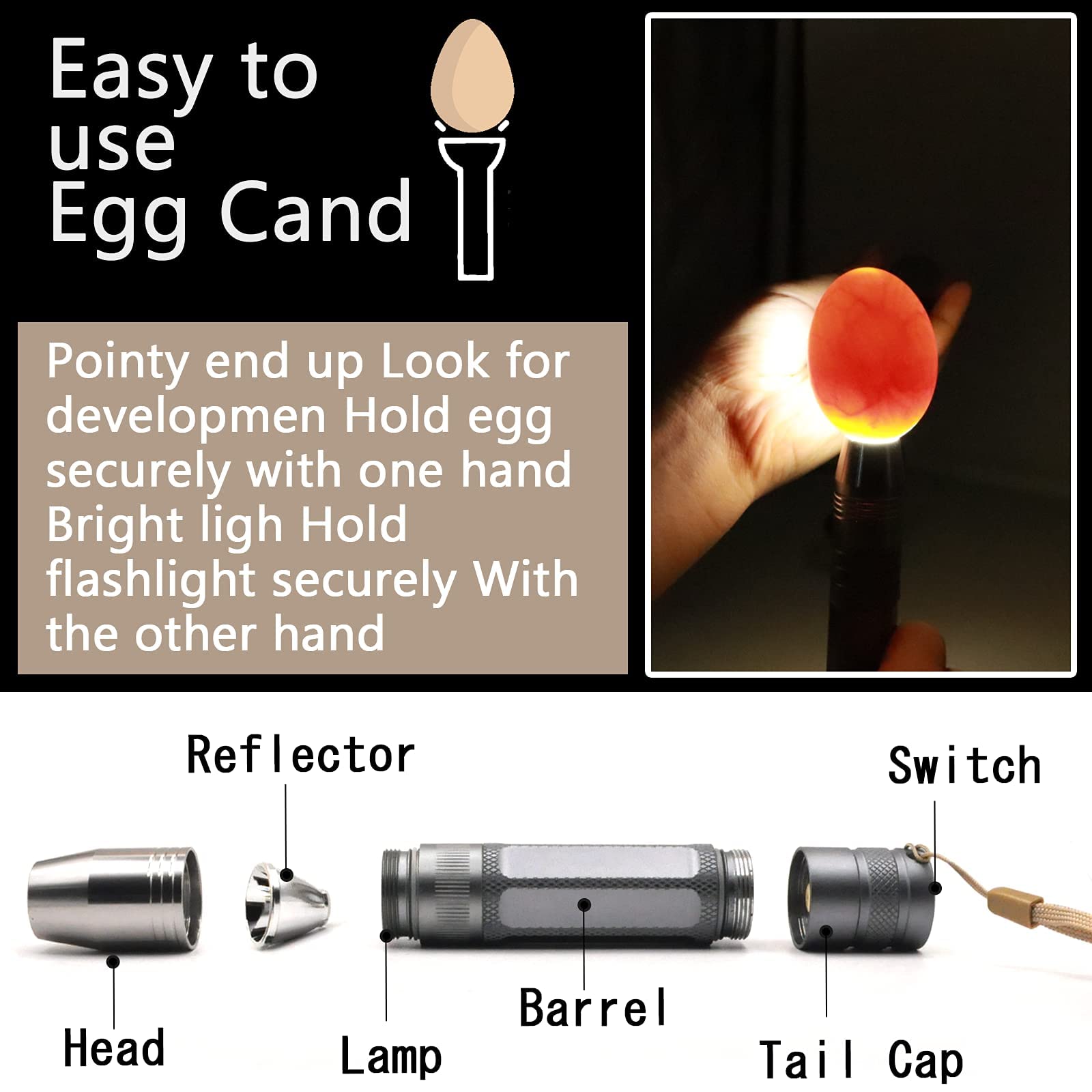 2025 Upgraded Egg Candler with Charger - Battery Powered Egg Incubator Light for Chicken, Quail, Canary & Pigeon Eggs | Includes Egg Candling Guide | Perfect for Poultry Farming, Hatching & Breeding