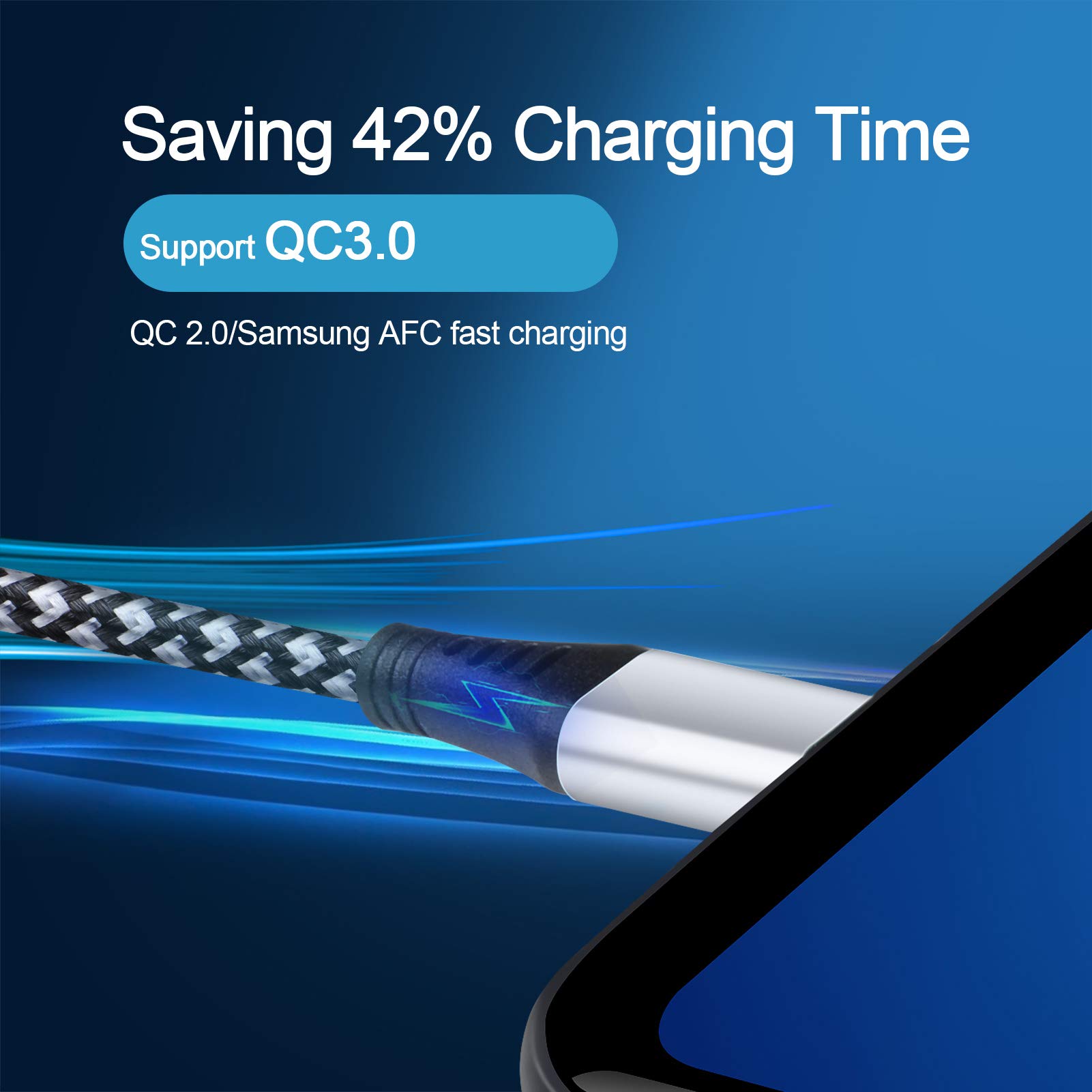 Samsung USB C Cable 3 Pack - 6FT Nylon Braided USB A to USB C Fast Charging Cable for Samsung Galaxy S25/S24/S23/Ultra, iPhone 16/15/14, Android Phones - Durable Charger Cord for Home, Office & Travel Use