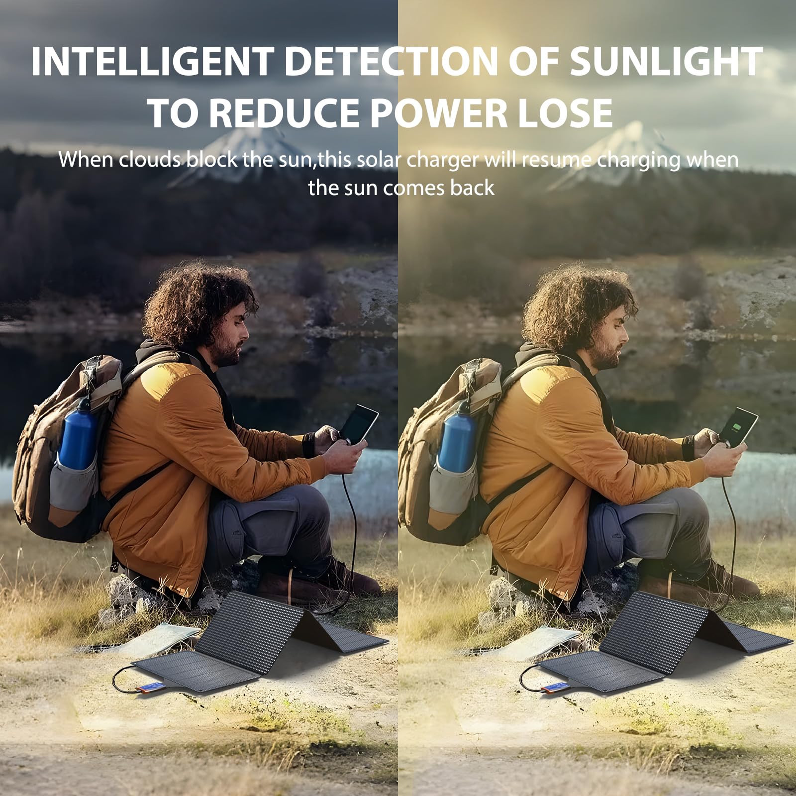36W Solar Phone Charger Portable USB-C Fast Charging ETFE Solar Panel - Waterproof Outdoor Power Bank for Camping, Hiking, Emergency & Travel | Charge Smartphones, Tablets, Power Banks Anywhere