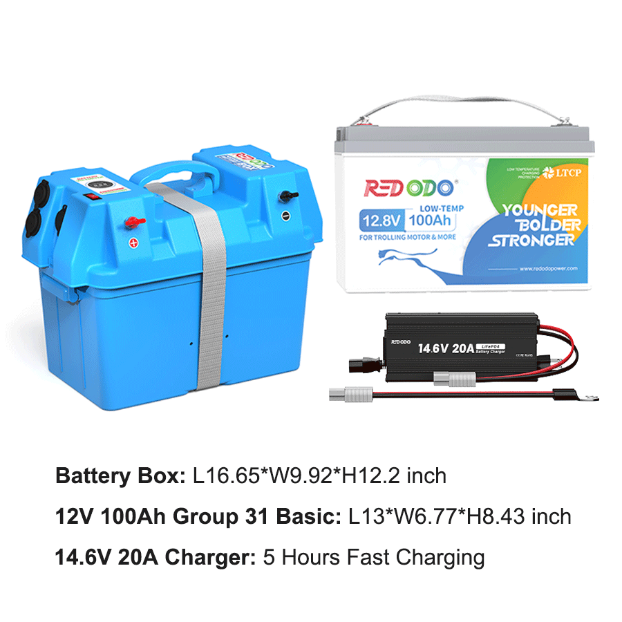 Redodo 1.28kWh Portable Solar Power Station - DIY Solar Generator Kit for Camping, Fishing, RV Trips & Emergency Backup Power | Off-Grid Energy Solution for Outdoor Adventures & Home Use