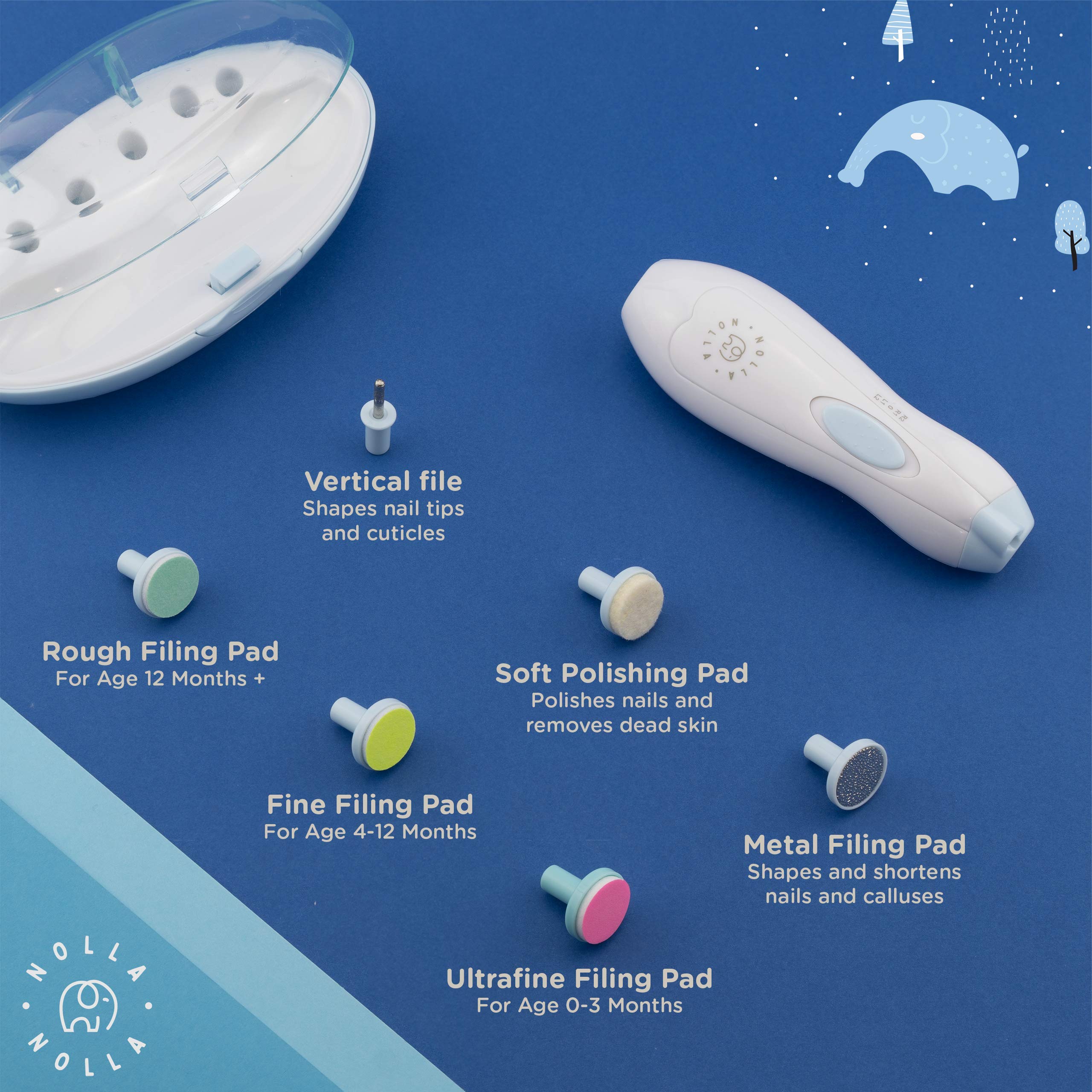 Electric Baby Nail Trimmer & File Set - Safe Rechargeable Nail Clippers for Newborns, Infants & Toddlers - Gentle Manicure & Grooming Kit for Toes & Fingernails - Perfect for Home Use, Travel & Baby Care Routine
