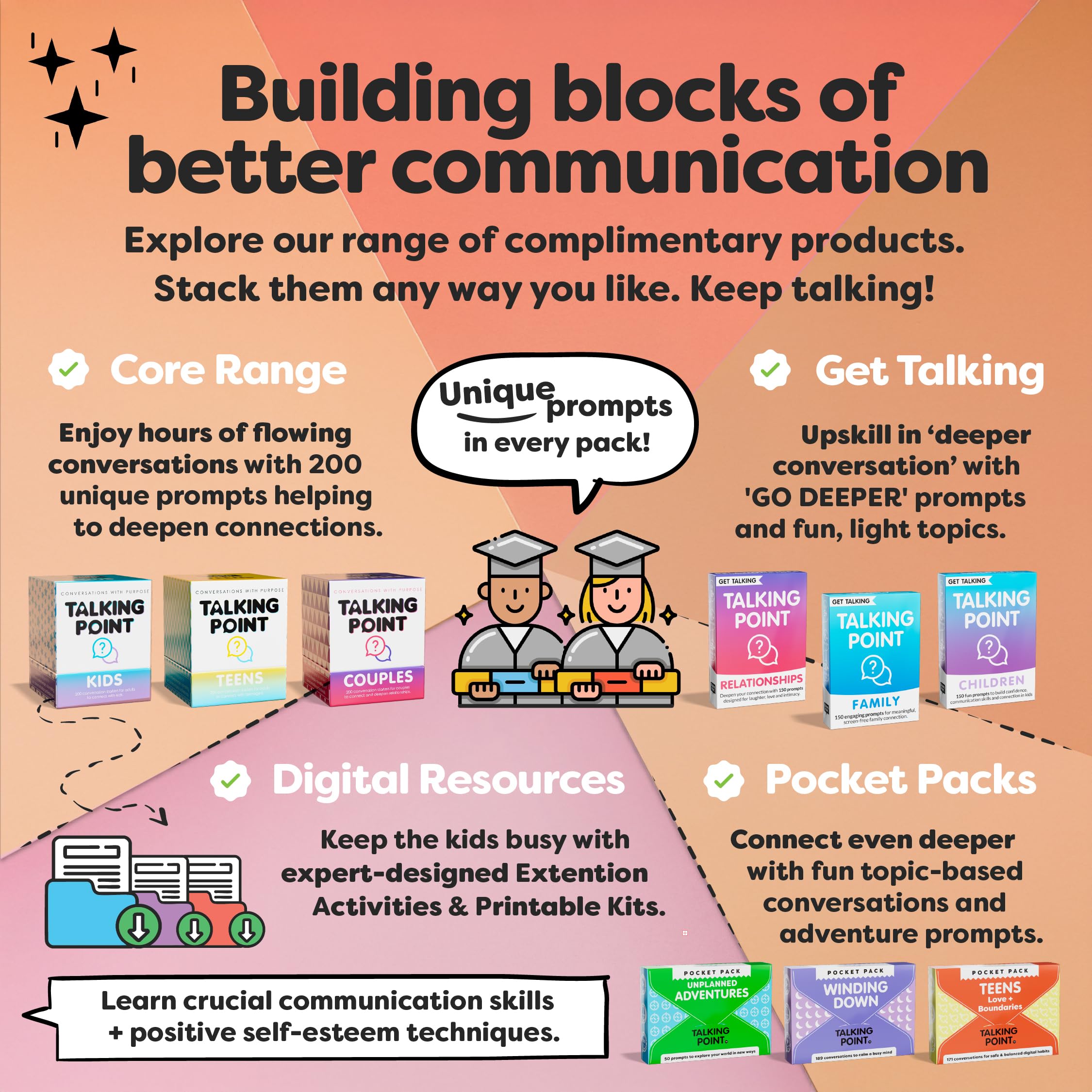 200 Family Conversation Cards - Fun & Meaningful Questions to Connect with Family, Improve Communication & Bonding - Perfect for Dinner Time, Road Trips, Game Nights & Quality Family Time - Encourage Kids to Express Themselves & Strengthen Relationships