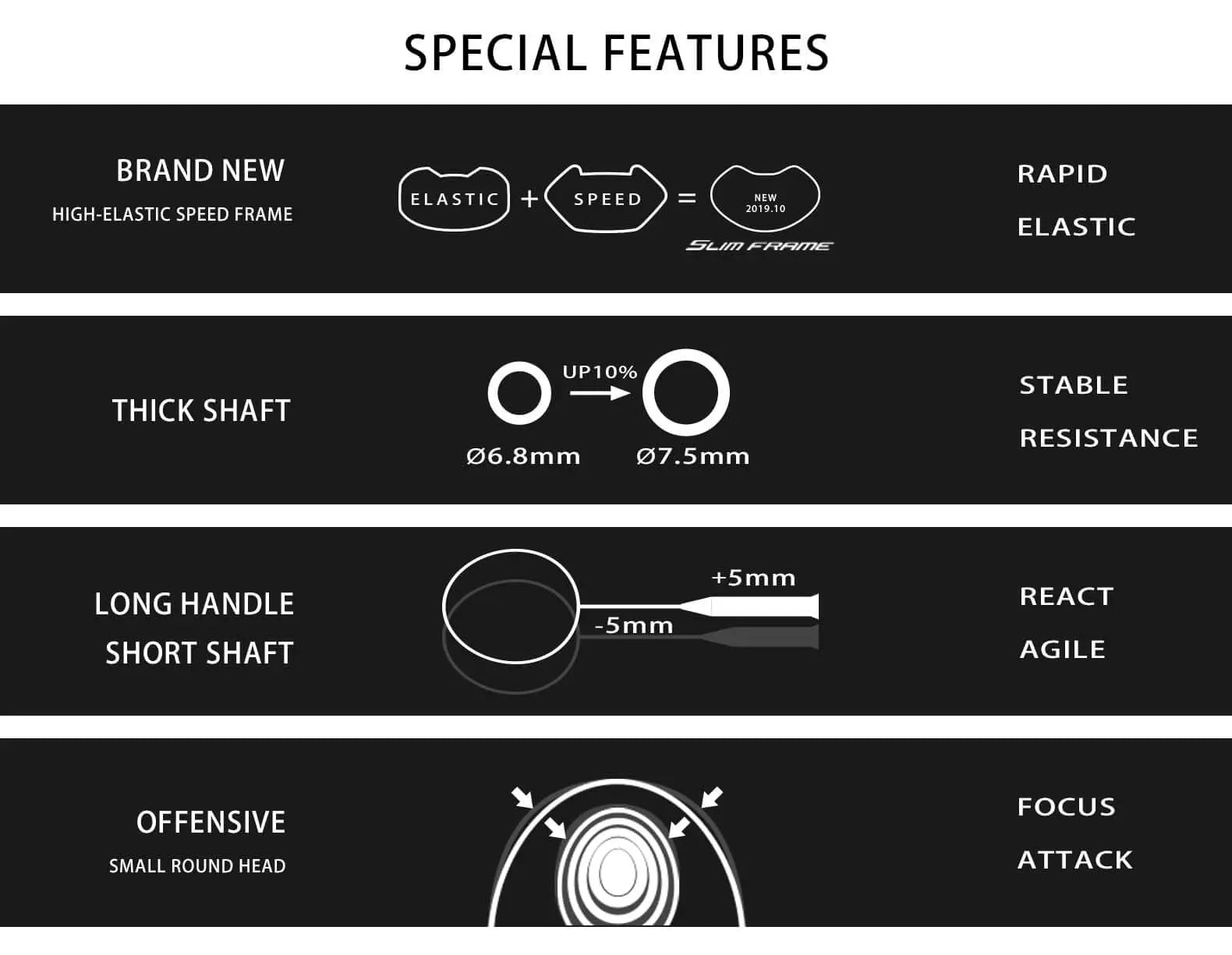 Jnice Black Panther X Smartwatch (Black) - Preorder Now | Fitness Tracker, Heart Rate Monitor, Sleep Tracking - Perfect for Workouts & Daily Wear