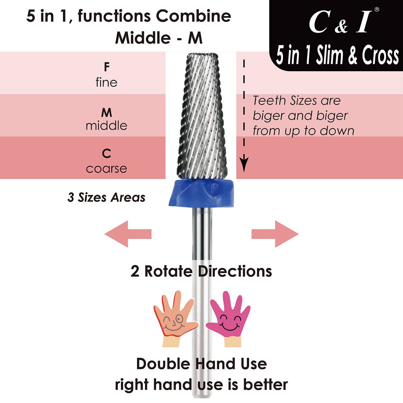 Professional 5-in-1 Nail Drill Bit Set - Cross & Slim Edition for Electric Manicure Machines (Middle-M) | Perfect for Salon & Home Nail Care, Acrylics & Gel Extensions