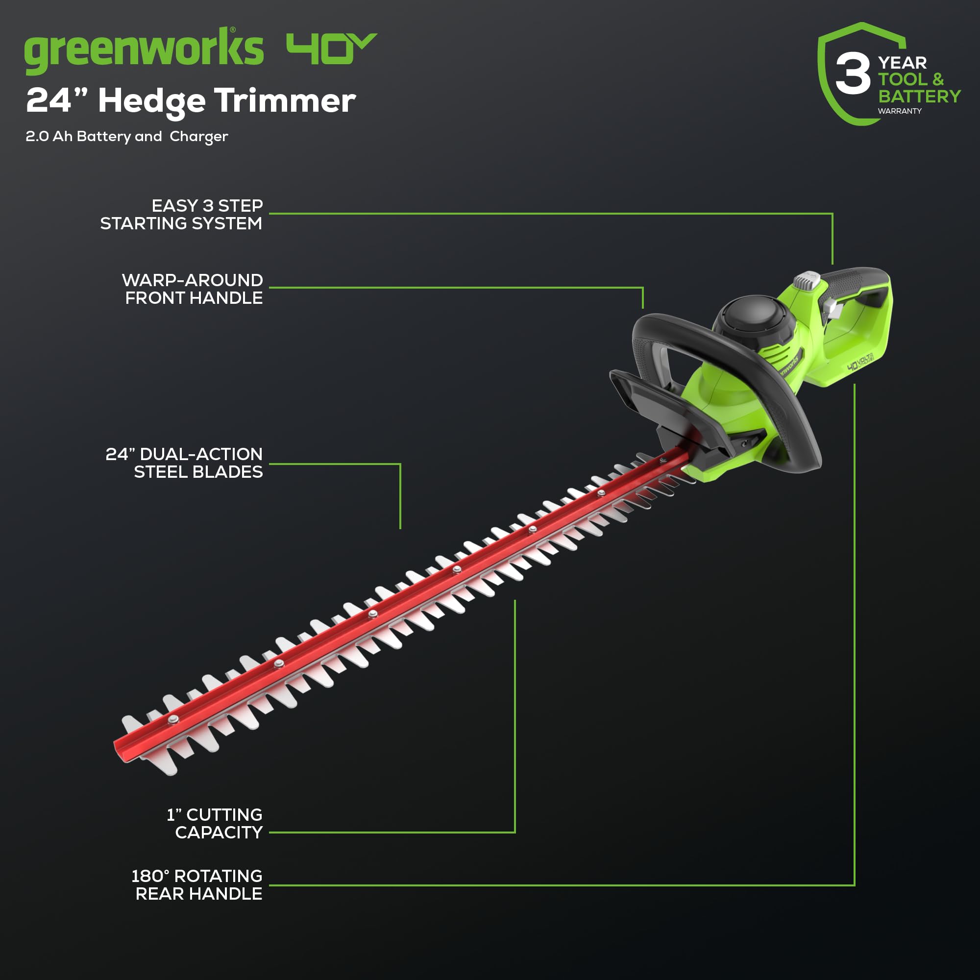 Greenworks 40V 24-Inch Cordless Hedge Trimmer with 1-Inch Cutting Capacity - Includes 2.0Ah Battery & USB Charger - Perfect for Landscaping, Yard Maintenance & Professional Gardening