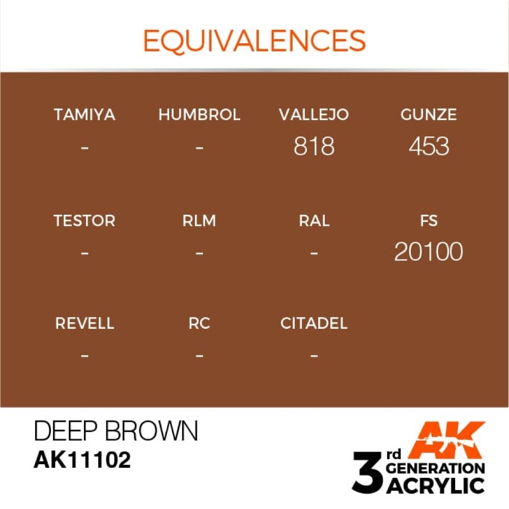 AK Interactive AK11102 Deep Brown Intense Acrylic Paint 17ml (3rd Gen) - Premium Model Paint for Miniatures, Scale Models & Dioramas