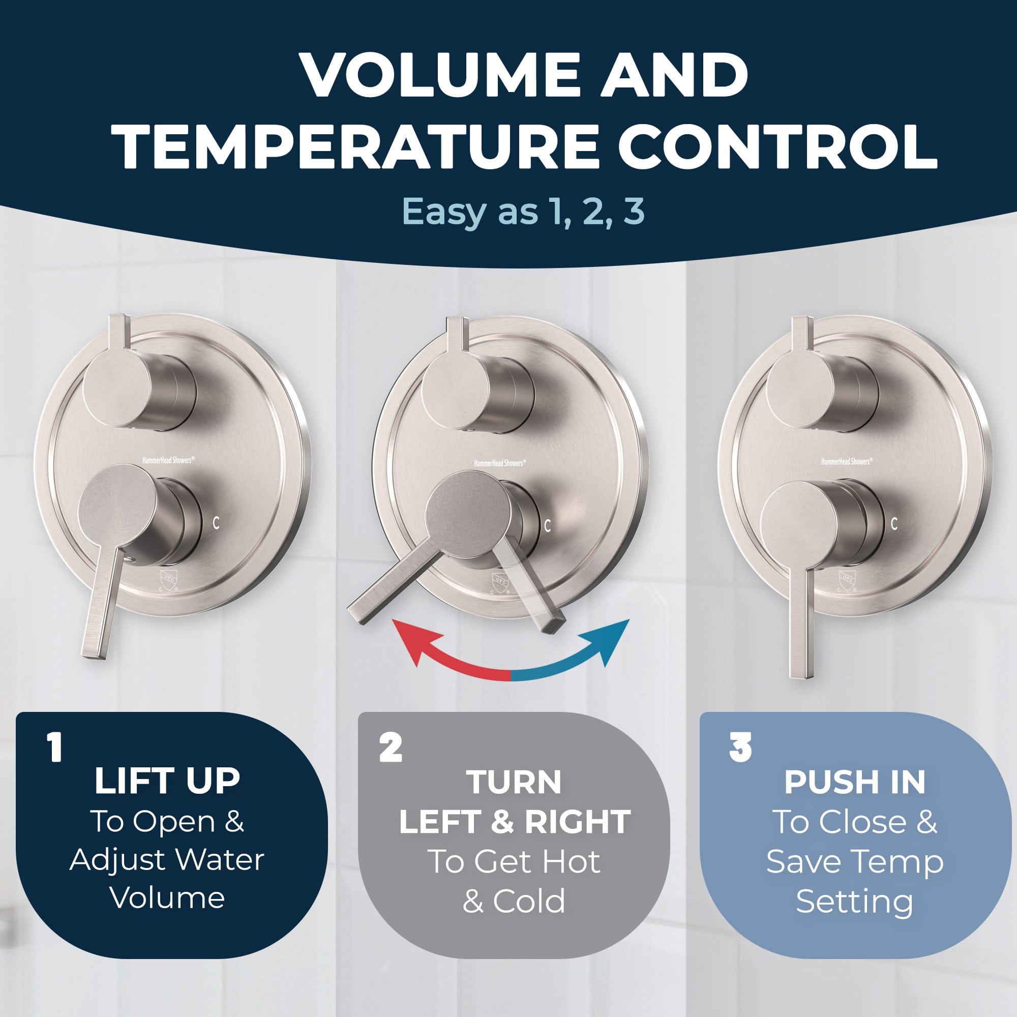 2 Handle Shower System with Valve, Trim, Rain & Handheld Shower Heads - 2.5 GPM - Perfect for Bathroom Renovation & Spa-Like Shower Experience