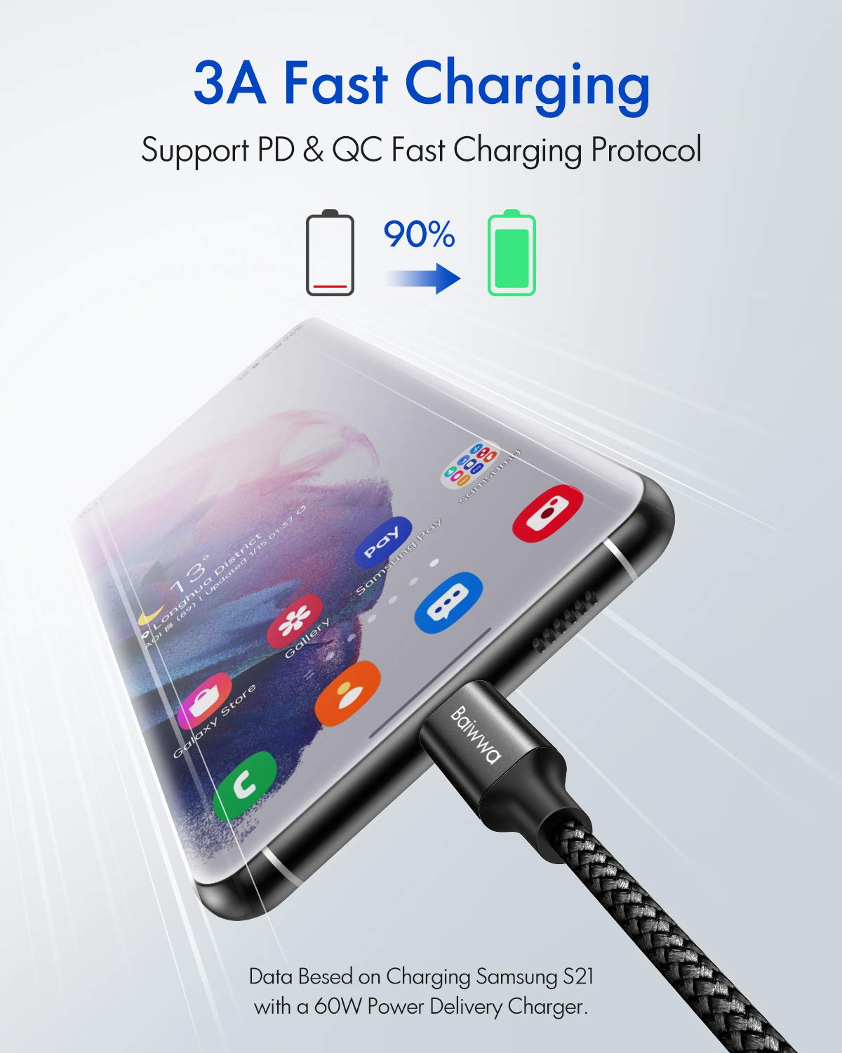 6M Extra Long USB C to USB C Cable - 60W Fast Charging PD Braided Cord - Compatible with Galaxy S20/S21/Note 20/Plus/Ultra, MacBook, iPad Air/Pro 2020/2021, Pixel - Perfect for Home, Office & Travel Charging