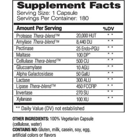 Enzymedica Digest Basic - 90 Capsules | Digestive Enzyme Supplement for Gut Health & Bloating Relief | Supports Digestion After Meals