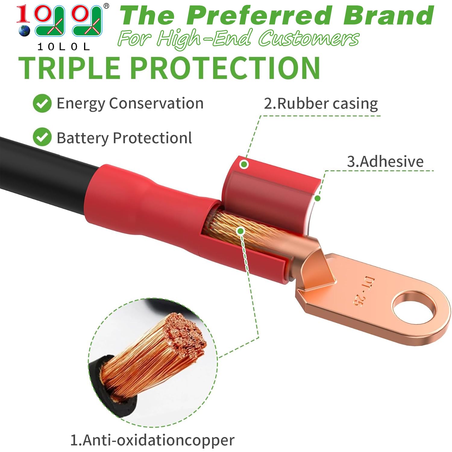 10L0L Golf Cart Battery Cables – 14