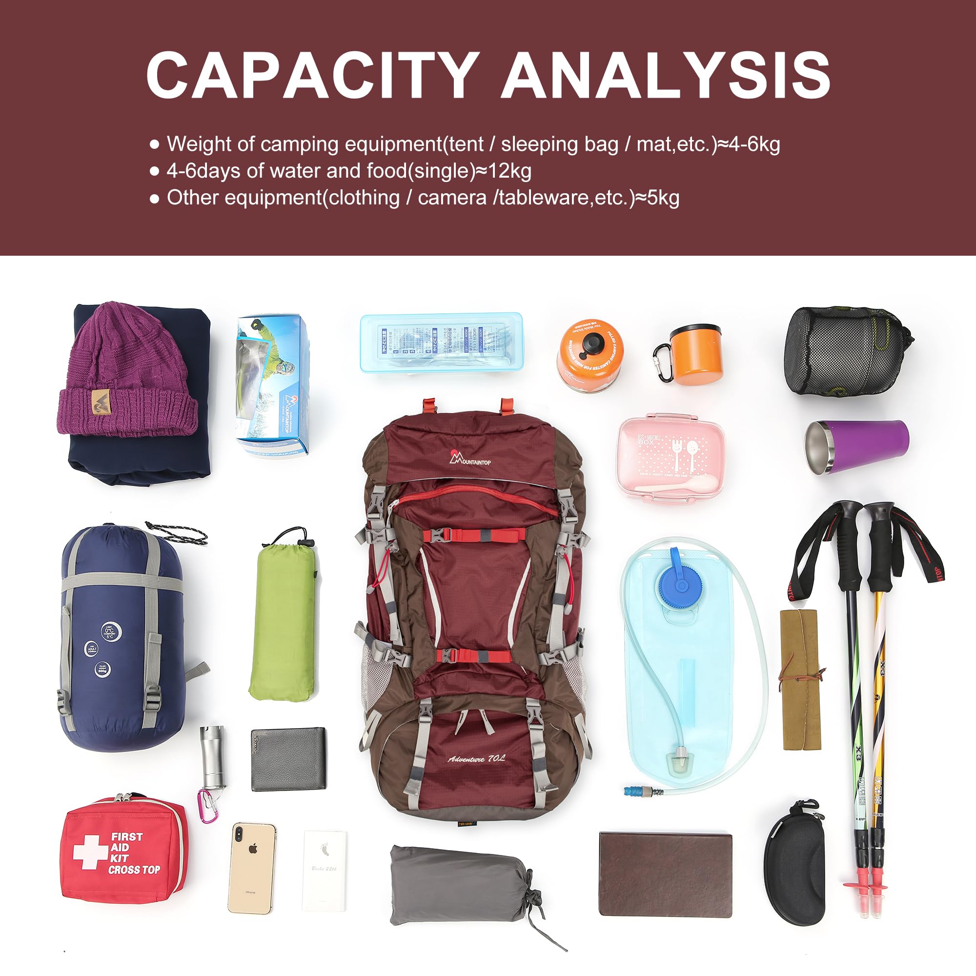 MOUNTAINTOP 70L Hiking Backpack with Rain Cover for Camping & Travel