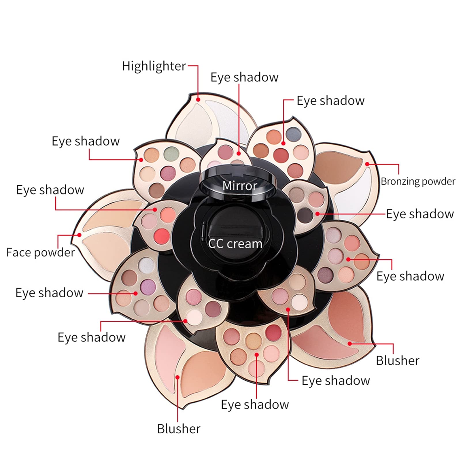 Pure Vie 56-Color All-in-One Makeup Kit - Complete Holiday Gift Set with Eyeshadow Palette, Lipstick, Concealer, Blush, Mascara, Foundation & Face Powder - Essential Cosmetic Starter Bundle for Women | Perfect for Daily Makeup, Party Looks & Travel Beauty Essentials