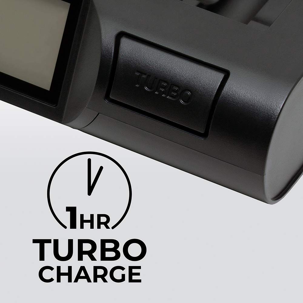 Powerex MH-C980 Advanced AA/AAA Battery Charger with LCD Display - Fast Charging & Analyzing for NiMH/NiCd Rechargeable Batteries - Perfect for Digital Cameras, Gaming Controllers, and Electronics