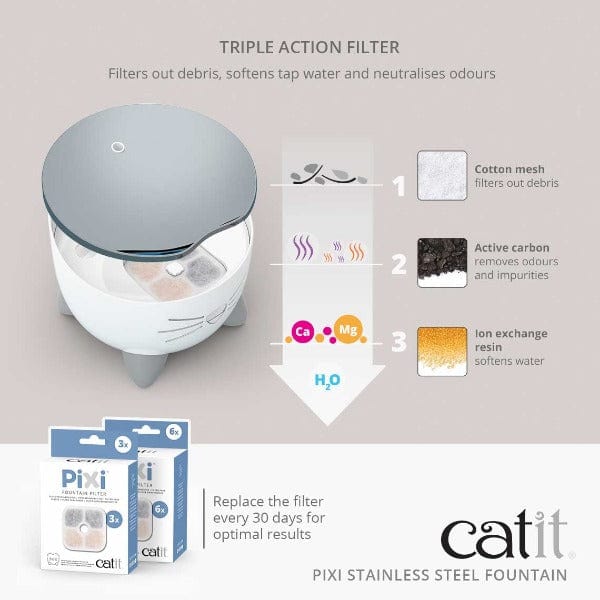 Catit PIXI Stainless Steel Cat Water Fountain - Automatic Pet Drinking Bowl with Quiet Pump for Healthy Hydration | Perfect for Home, Office, or Travel Use