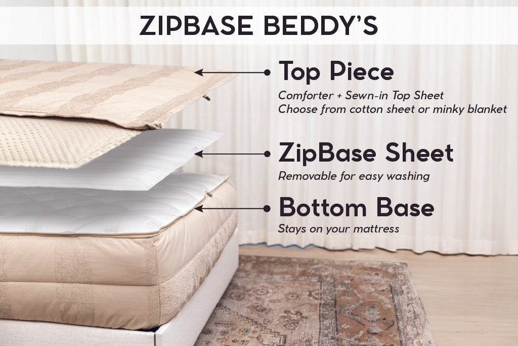 Jordan Beddys - Stylish and Comfortable Bedding Sets for Kids & Teens | Perfect for Bedrooms, Dorms, and Sleepovers