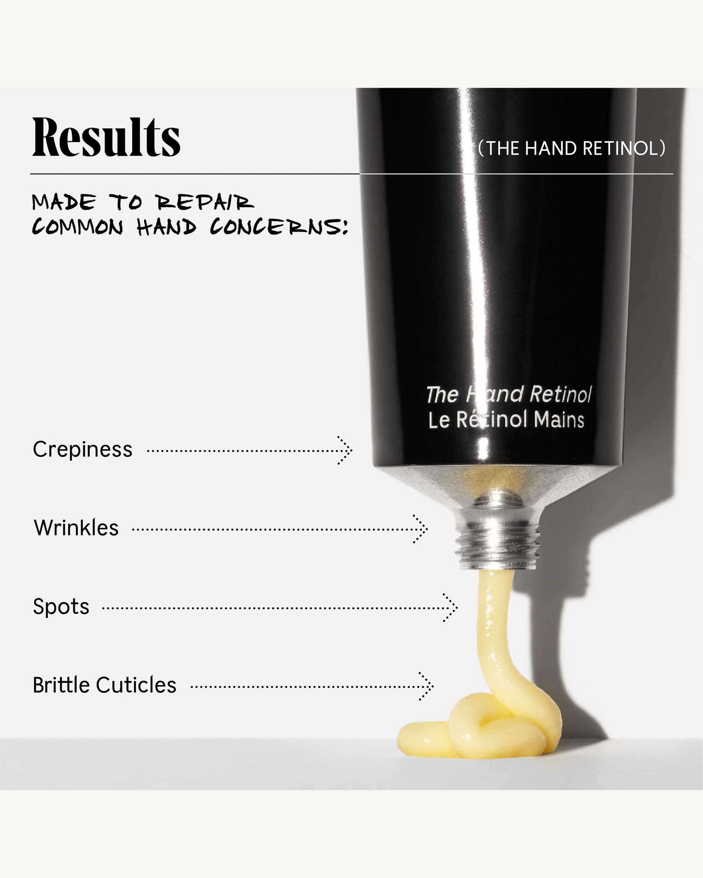 0.25% Pure Retinol + 5% AHA Hand Repair Treatment - Anti-Aging & Skin Renewal for Dry, Rough Hands - Perfect for Nighttime Skincare Routine