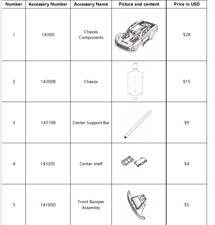 MJX Hyper Go 14211 RC Car Replacement Parts Kit - Full Set of Durable Spare Parts for Off-Road RC Vehicles | Perfect for Repairs, Upgrades & Maintenance of Your Remote Control Car