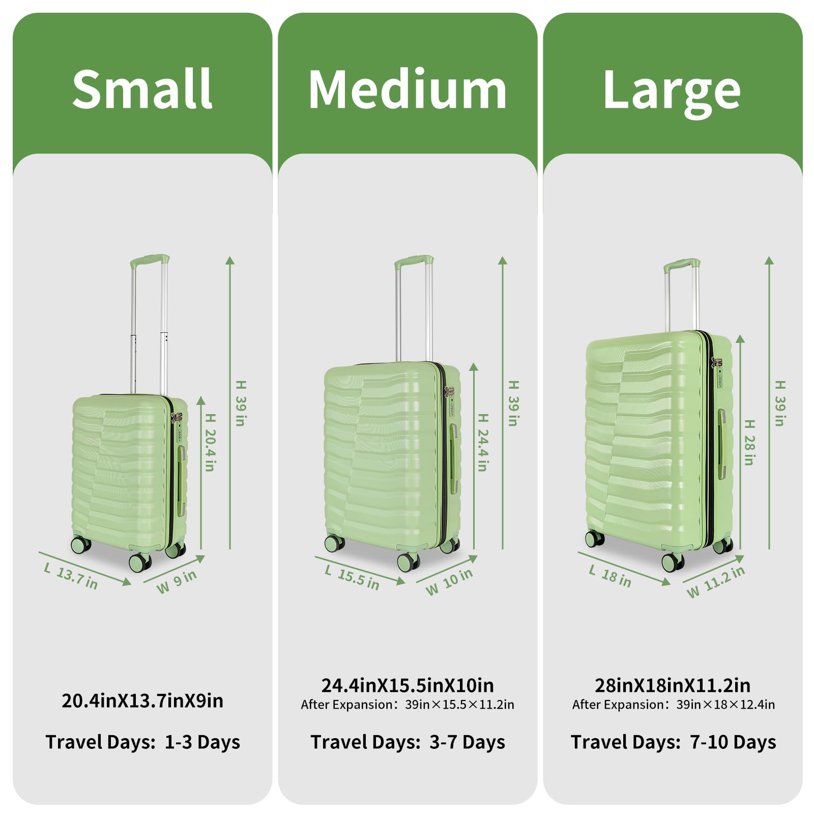 Lightweight ABS+PC Hardside Luggage Set with Spinner Wheels & TSA Lock - 3-Piece Suitcase (20+24+28 inch) in Avocado Green - Perfect for Air Travel, Business Trips & Family Vacations - Durable YKK Zipper & Smooth Mobility