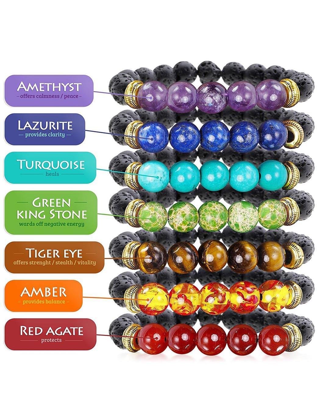 Healing Stone Bead Stretch Bracelets for Men & Women - Natural Therapy Strand Bracelet for Stress Relief & Positive Energy - Perfect for Yoga, Meditation & Daily Wear