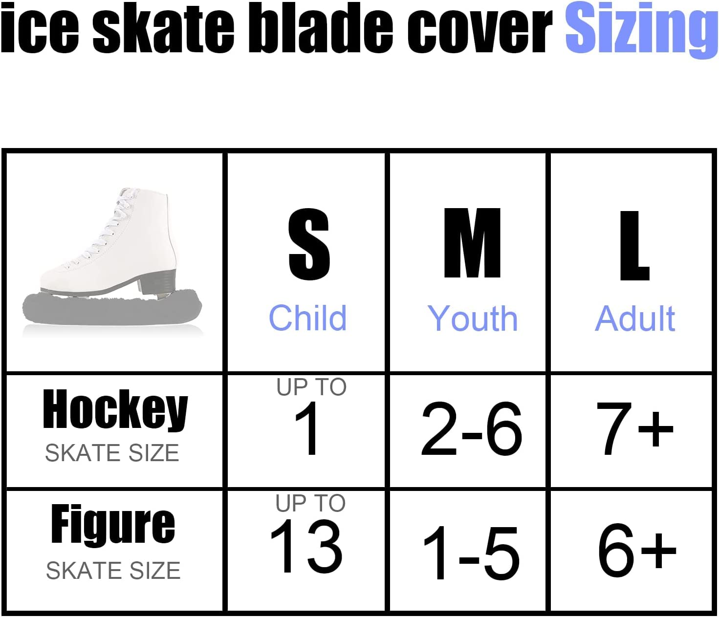 Qchengsan Ice Skate Blade Covers - Protective Skate Guards for Hockey, Figure & Ice Skates (Kids, Youth, Adults - Men, Women, Boys, Girls) | Prevent Rust & Damage During Storage & Transport