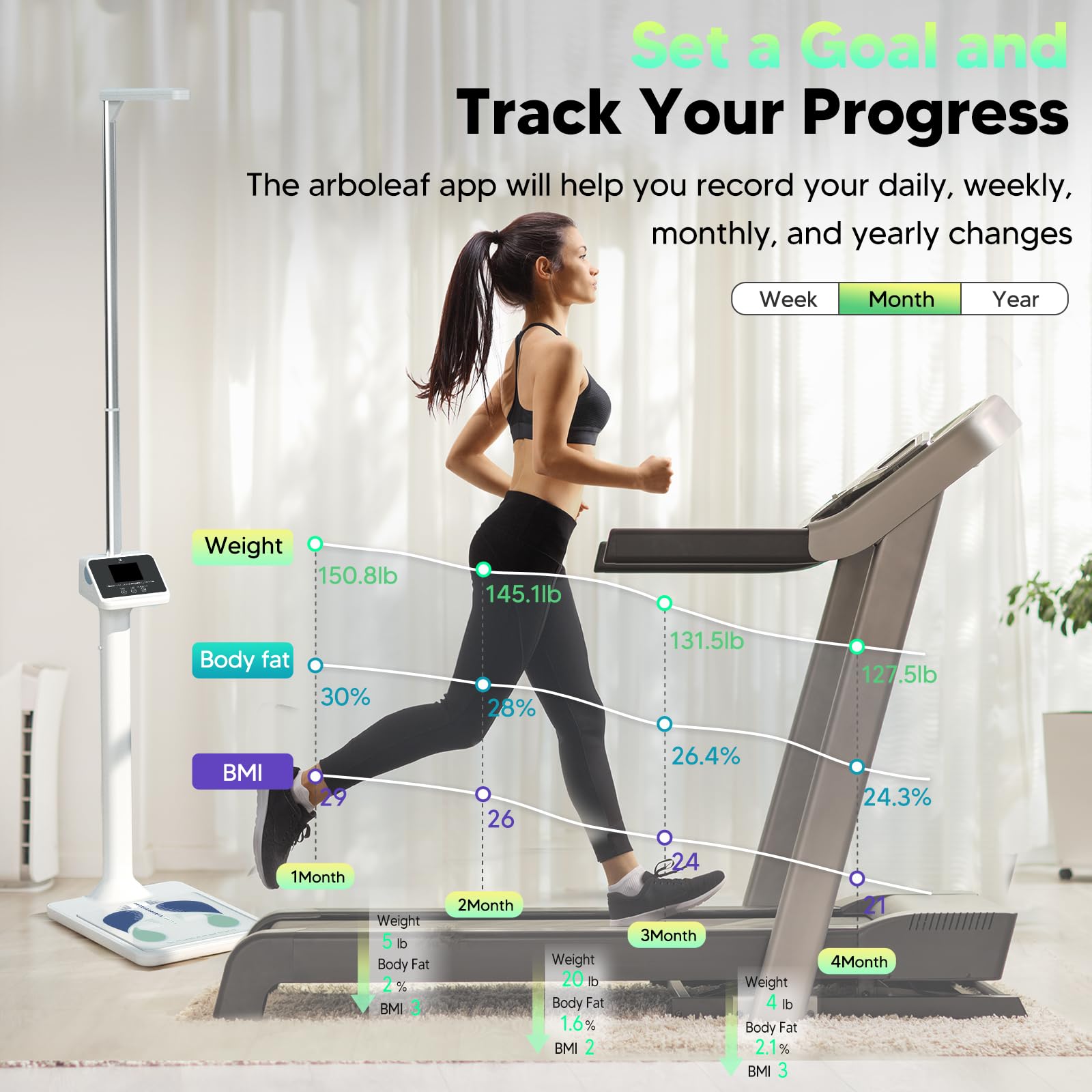 Arboleaf Digital Physician Scale with Ultrasonic Height Measurement - Smart Body Composition Analyzer for Weight, BMI, Body Fat - FSA/HSA Eligible (11-485lb, 6ft 4.8in) - Perfect for Home Gym & Health Tracking