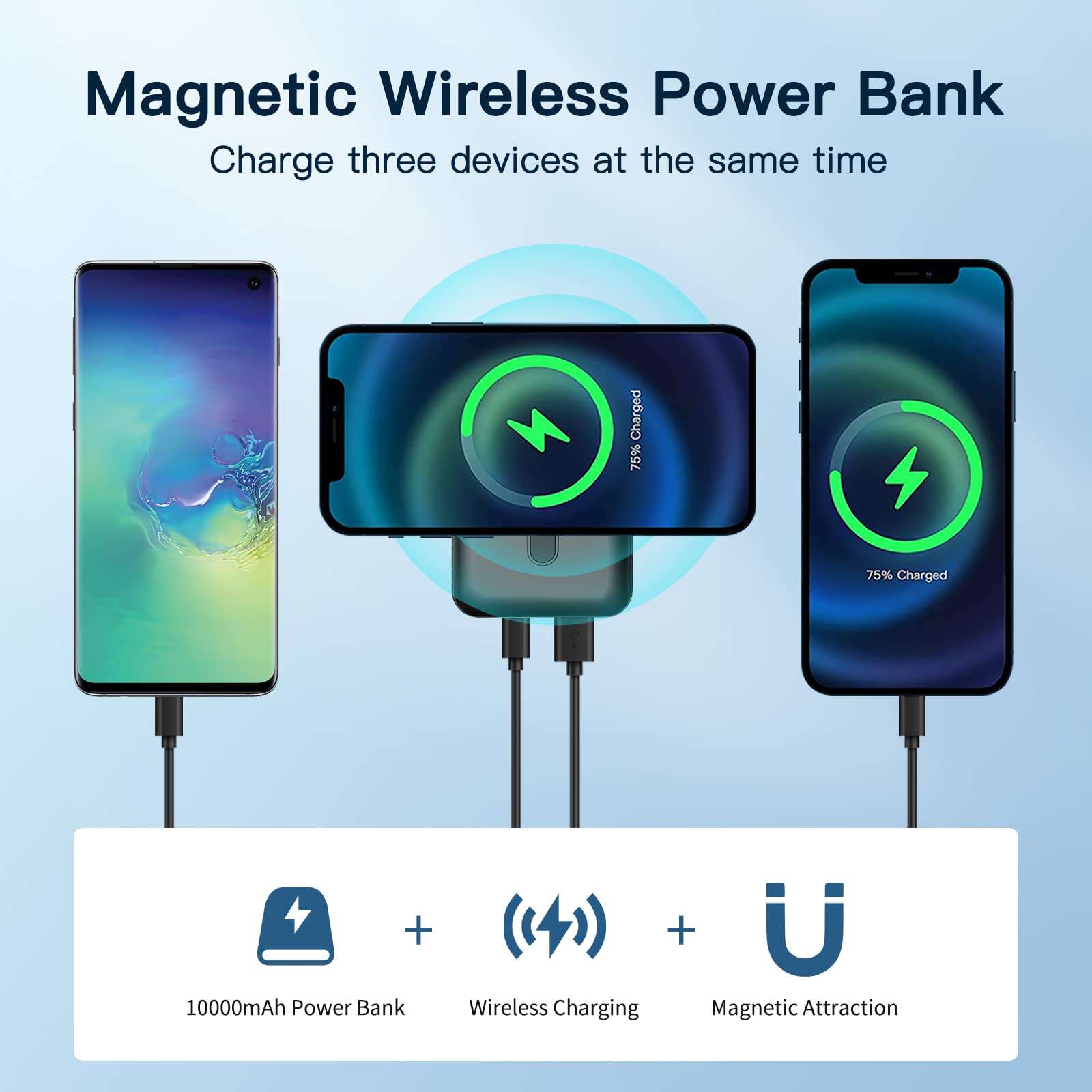 Yahava 10000mAh Magnetic Wireless Power Bank - 20W PD Fast Charging & 15W Qi Wireless Charger - Portable External Battery Pack Compatible with iPhone 12/13/14 Series - Perfect for Travel, Work, and On-the-Go Charging