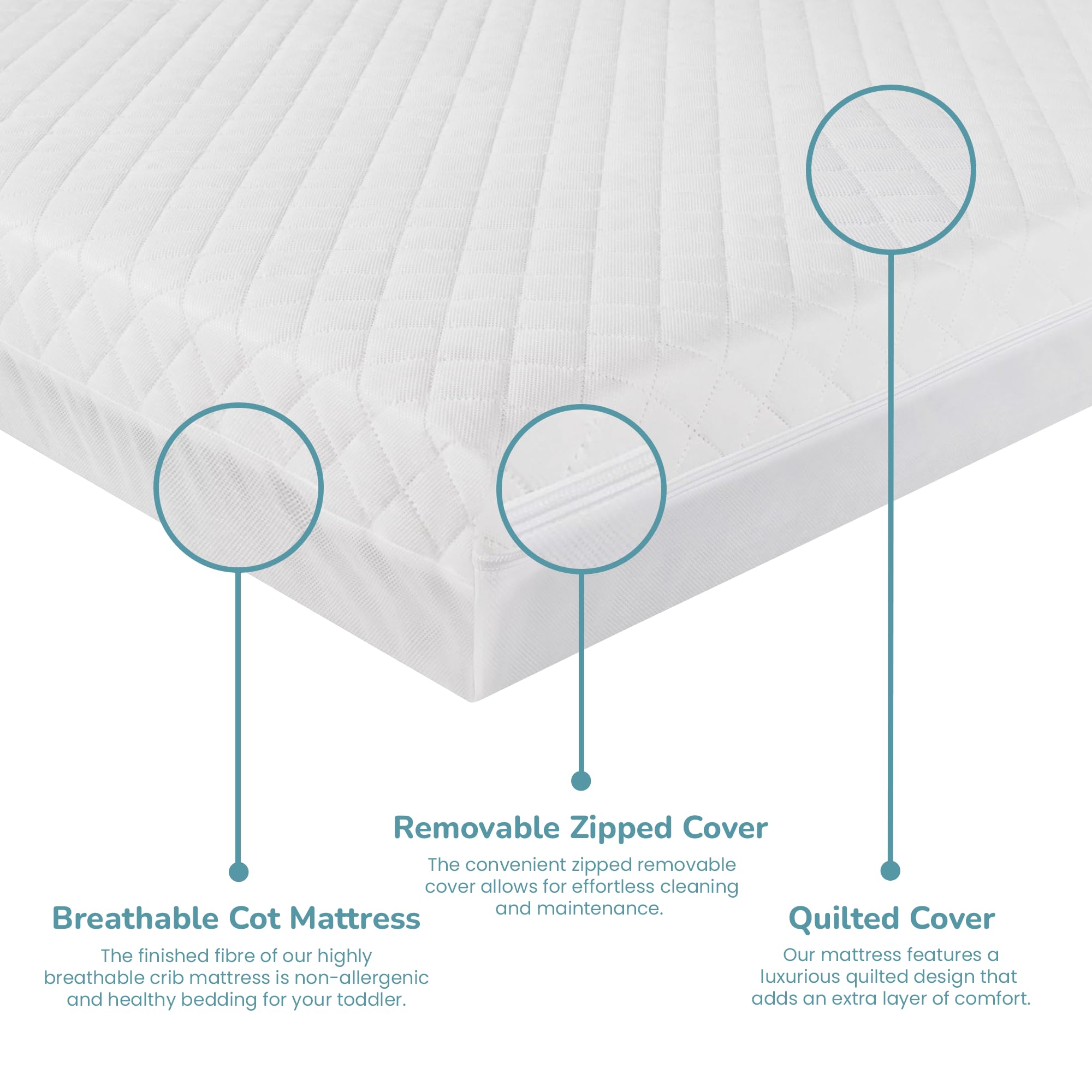 Night Comfort Ultra Breathable Baby Cot Mattress - Hypoallergenic & Waterproof with Removable Washable Cover (47