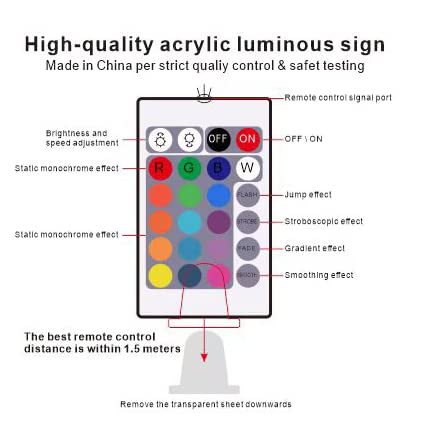 LED Taxi Sign for Rideshare Drivers - Car Headrest Accessories with Backseat LED Display - No Smoking & Tip Sign for Uber/Lyft - 5-Star Rating Booster to Increase Earnings | Perfect for Uber, Lyft & Taxi Drivers to Improve Passenger Experience