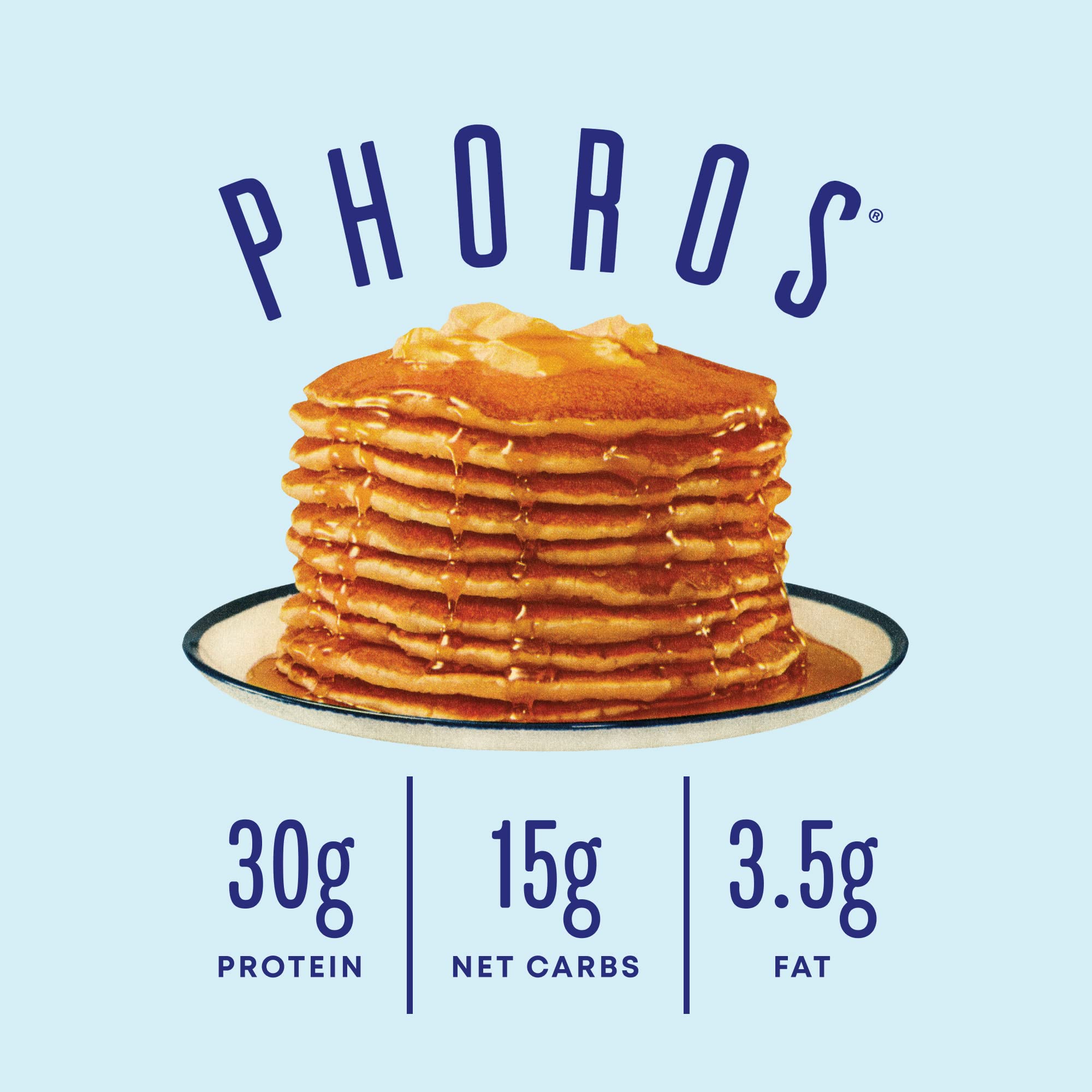 Phoros Nutrition Protein Pancake & Waffle Mix - 30g High Protein, Low Carb, Keto-Friendly with Whey Protein & Whole Grain Oats | Just Add Water for Quick Breakfast, Post-Workout Meal or Healthy Snack