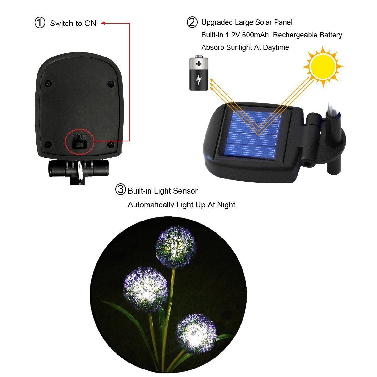 Solar Powered Dandelion LED Lights - Waterproof Outdoor Solar Garden Lights for Backyard, Lawn & Landscape Decoration (Purple) | Perfect for Patio, Pathway & Garden Bed Lighting at Night