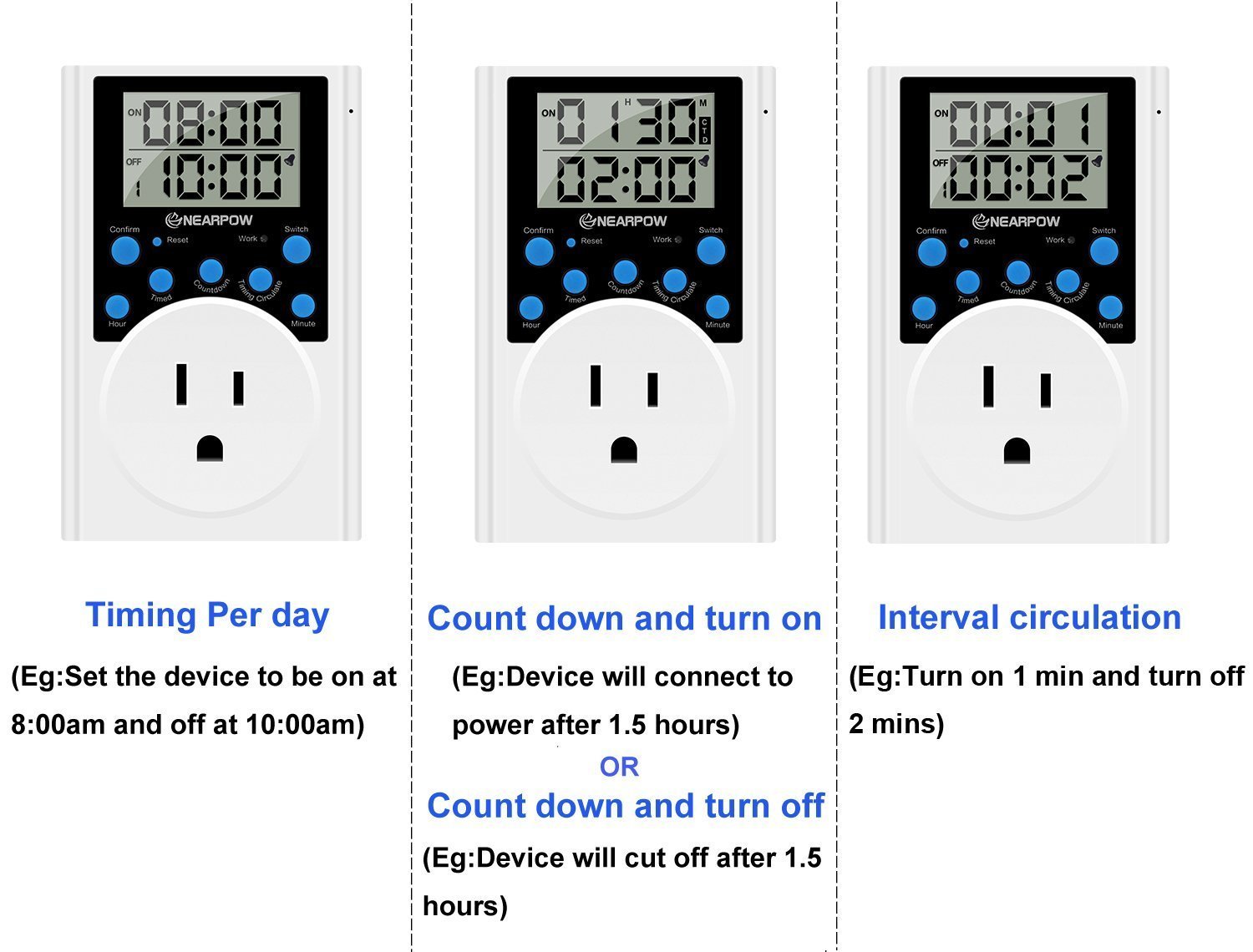 NEARPOW Dual Digital Outlet Timer with 2 Independent Controls - 15A/1800W Heavy Duty Electrical Timer Switch (3 Prong) - 24-Hour & 7-Day Programmable for Indoor Use - Perfect for Holiday Lights, Aquariums, Grow Lights & Home Automation