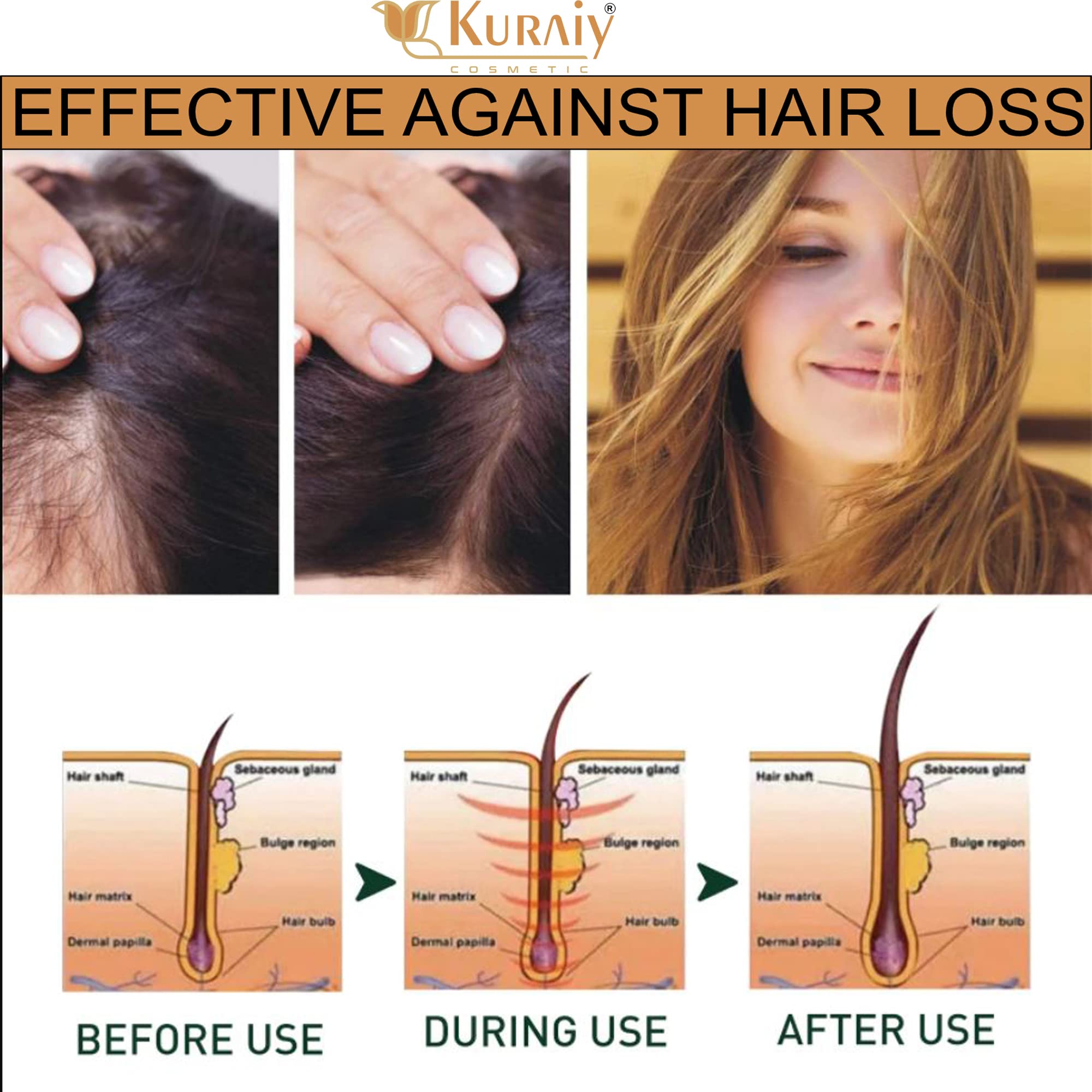 Kuraiy Fenugreek Daily Shine Hair Conditioner - Moisturizing Treatment for Dull, Frizzy Hair - Softens, Smooths & Adds Shine - 200ml - Perfect for Dry Damaged Hair Care & Daily Hydration