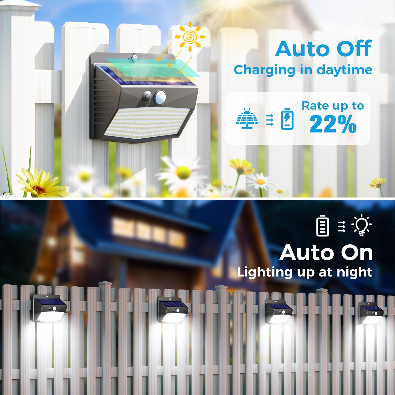 6 Pack Solar Outdoor Lights with Motion Sensor - Waterproof Solar Security Lights with 3 Lighting Modes for Garden, Fence, Yard, Deck - Perfect for Pathway, Patio & Backyard Lighting