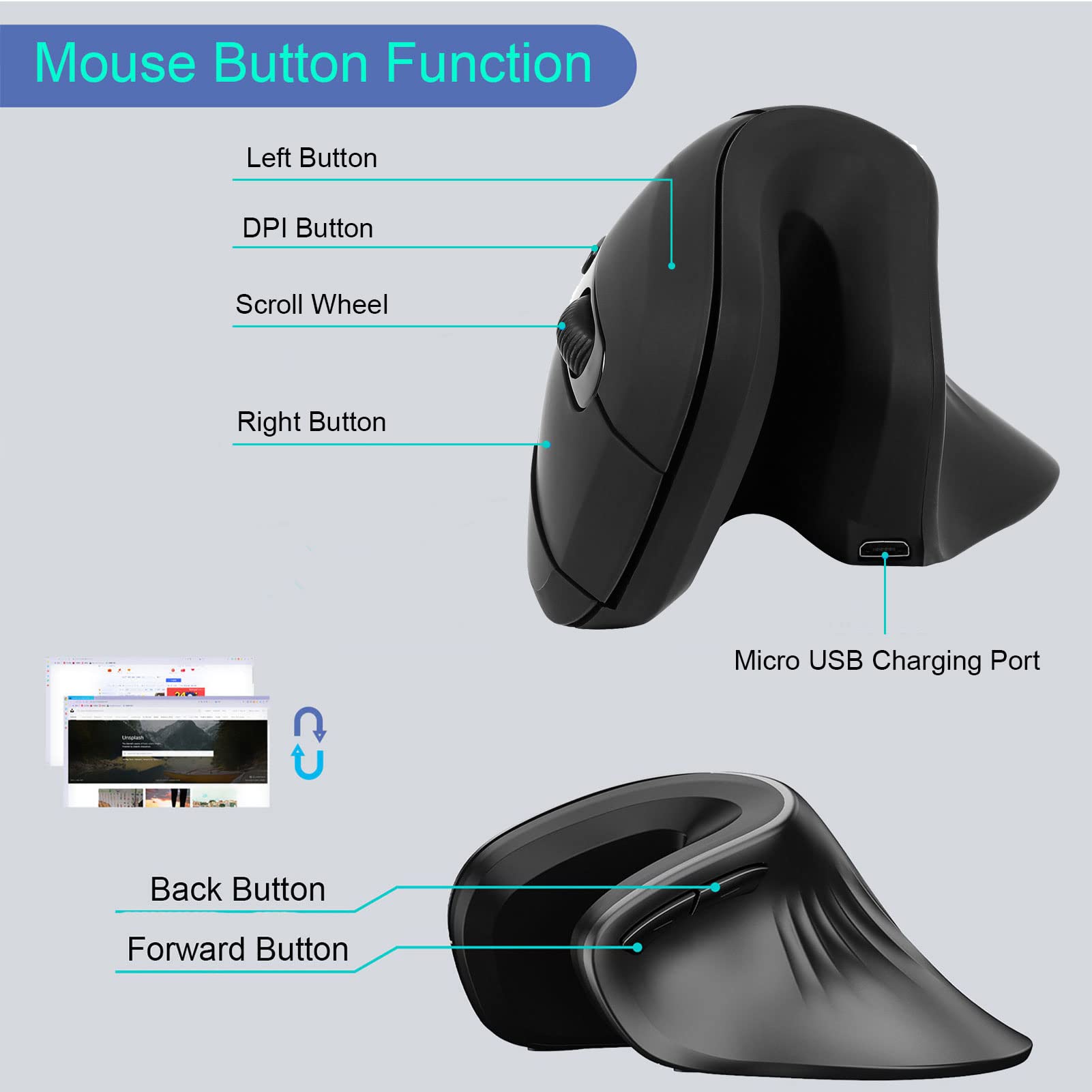 CHUYI Vertical Ergonomic Wireless Mouse - Rechargeable Silent Mouse with 3 Adjustable DPI (800/1200/1600) for PC, Laptop & Notebook - USB Receiver Included - Right-Handed Design (Black) - Perfect for Office Work, Gaming & Long Computing Sessions