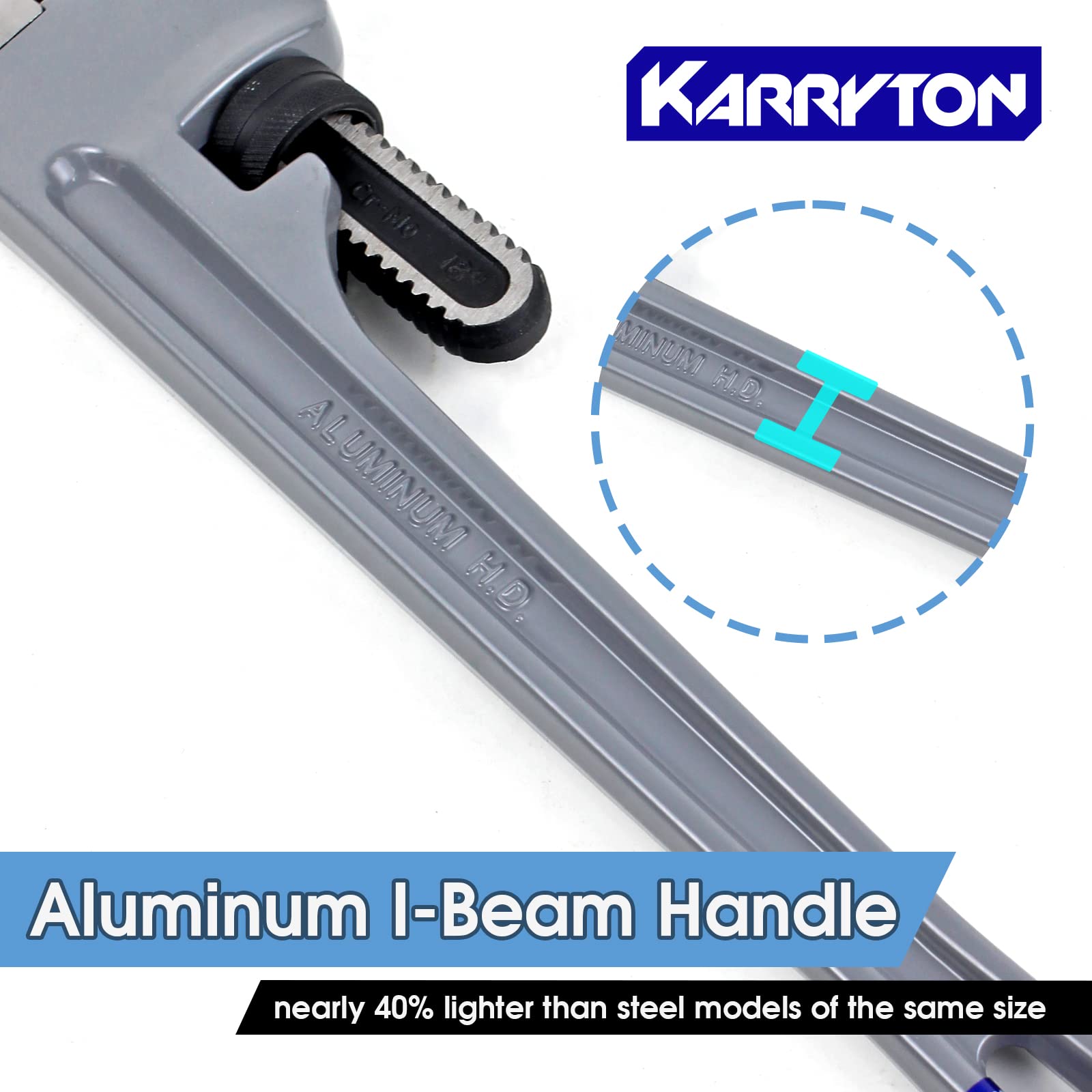 **Heavy Duty Aluminum Pipe Wrench Set (4 Pack) – 10