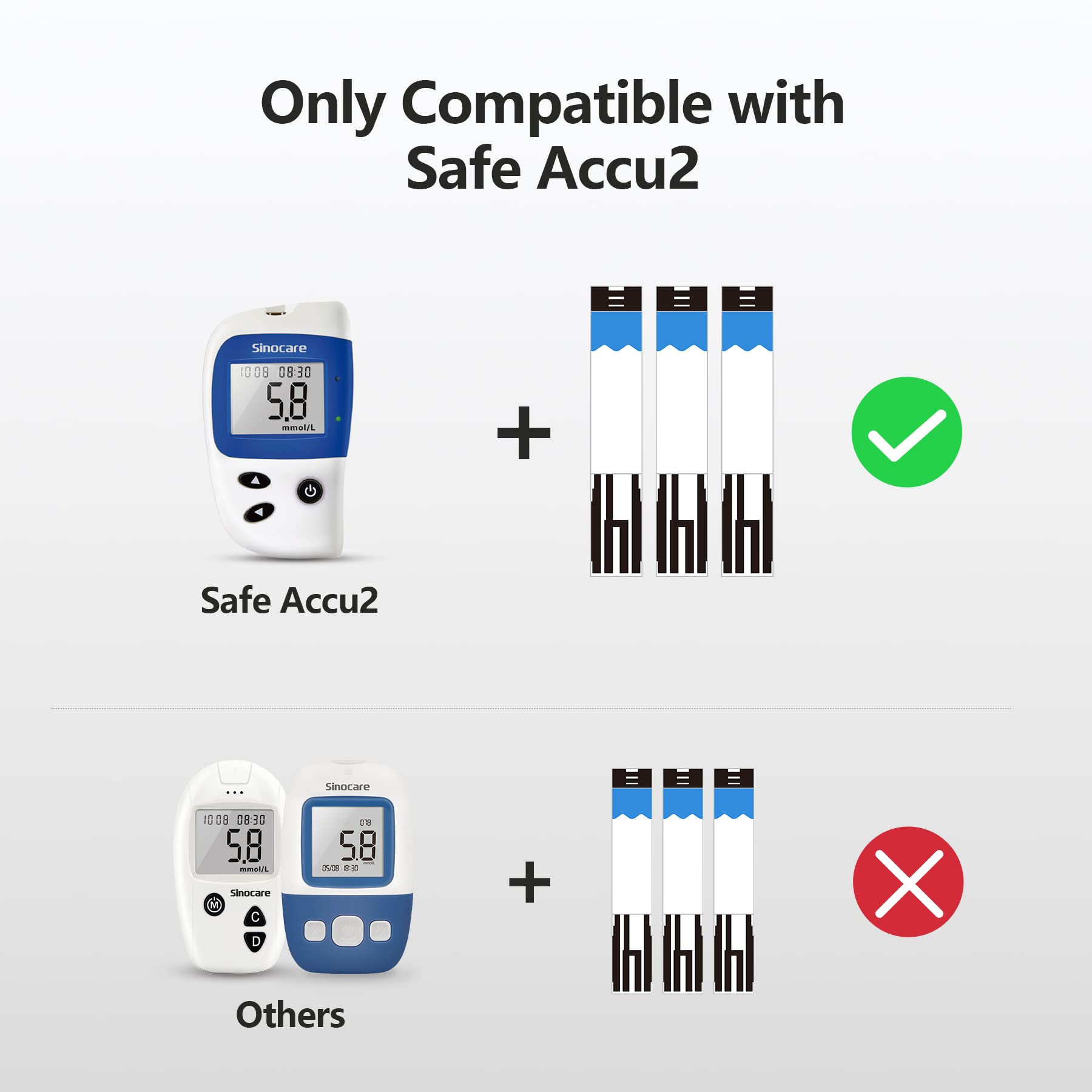 Sinocare Safe Accu2 Blood Glucose Test Strips - 50 Count (No Lancet Included) | Compatible Only with Safe Accu2 Meter | For Diabetes Monitoring at Home & On-The-Go